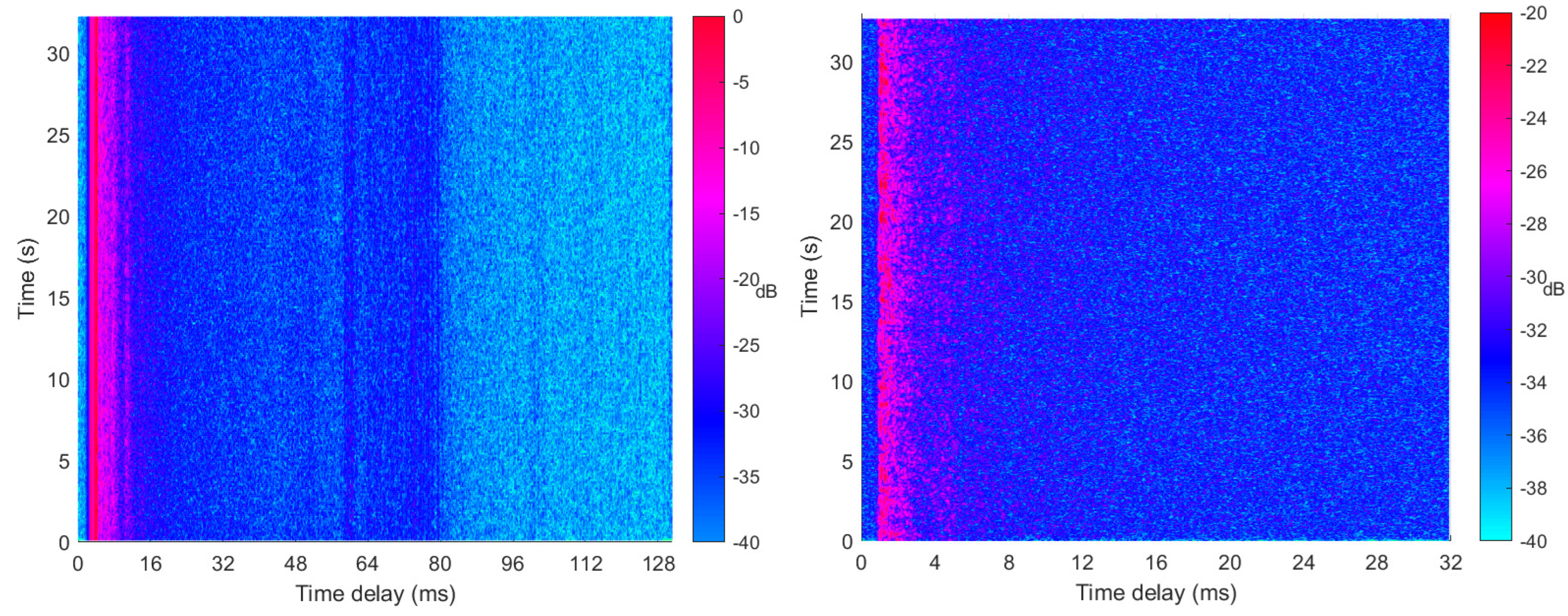 Electronics 12 02919 g004 Electronics 12 02919 g004