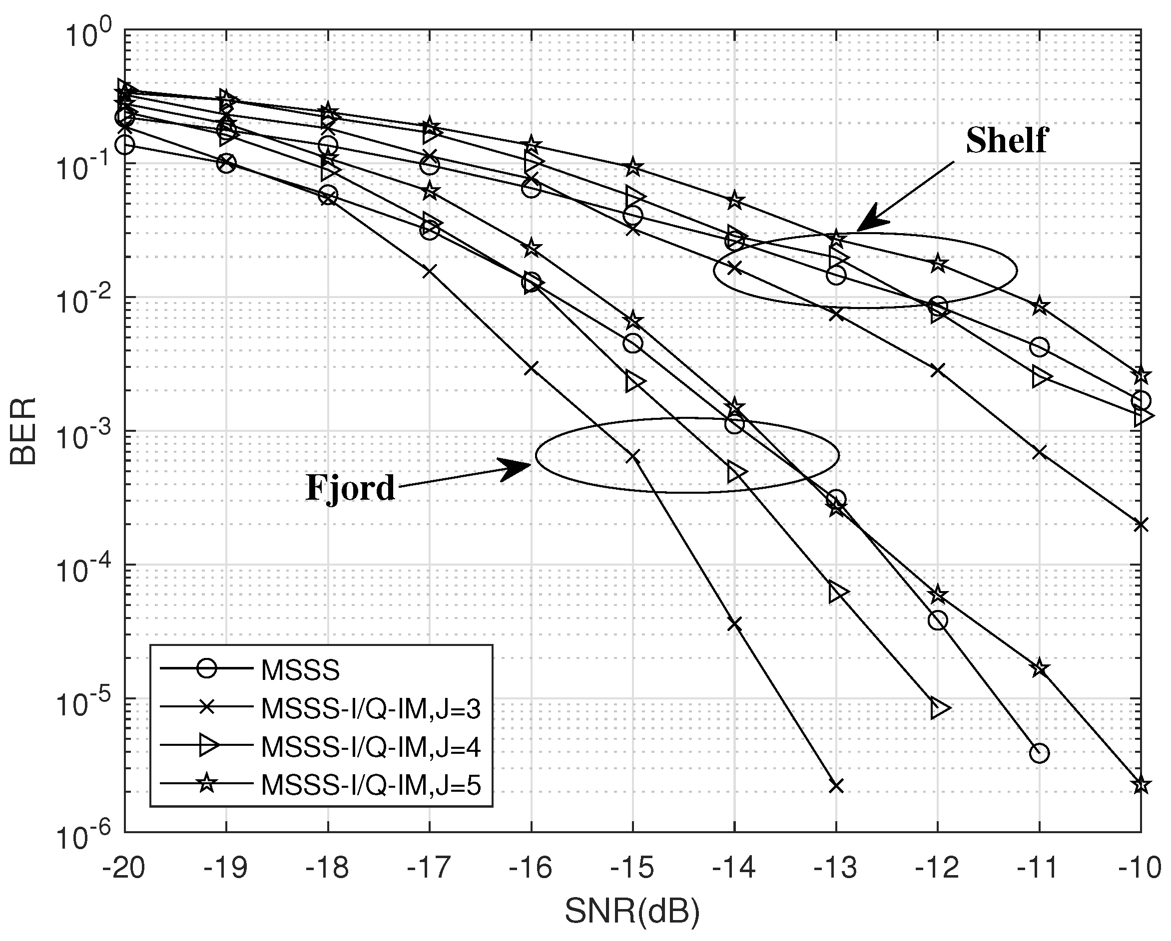 Electronics 12 02919 g005 Electronics 12 02919 g005
