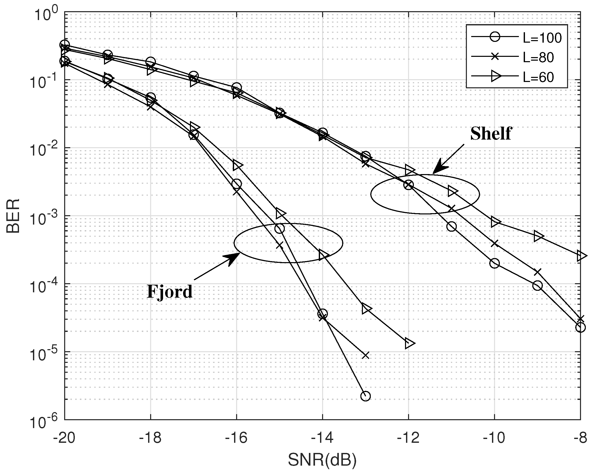 Electronics 12 02919 g006 Electronics 12 02919 g006