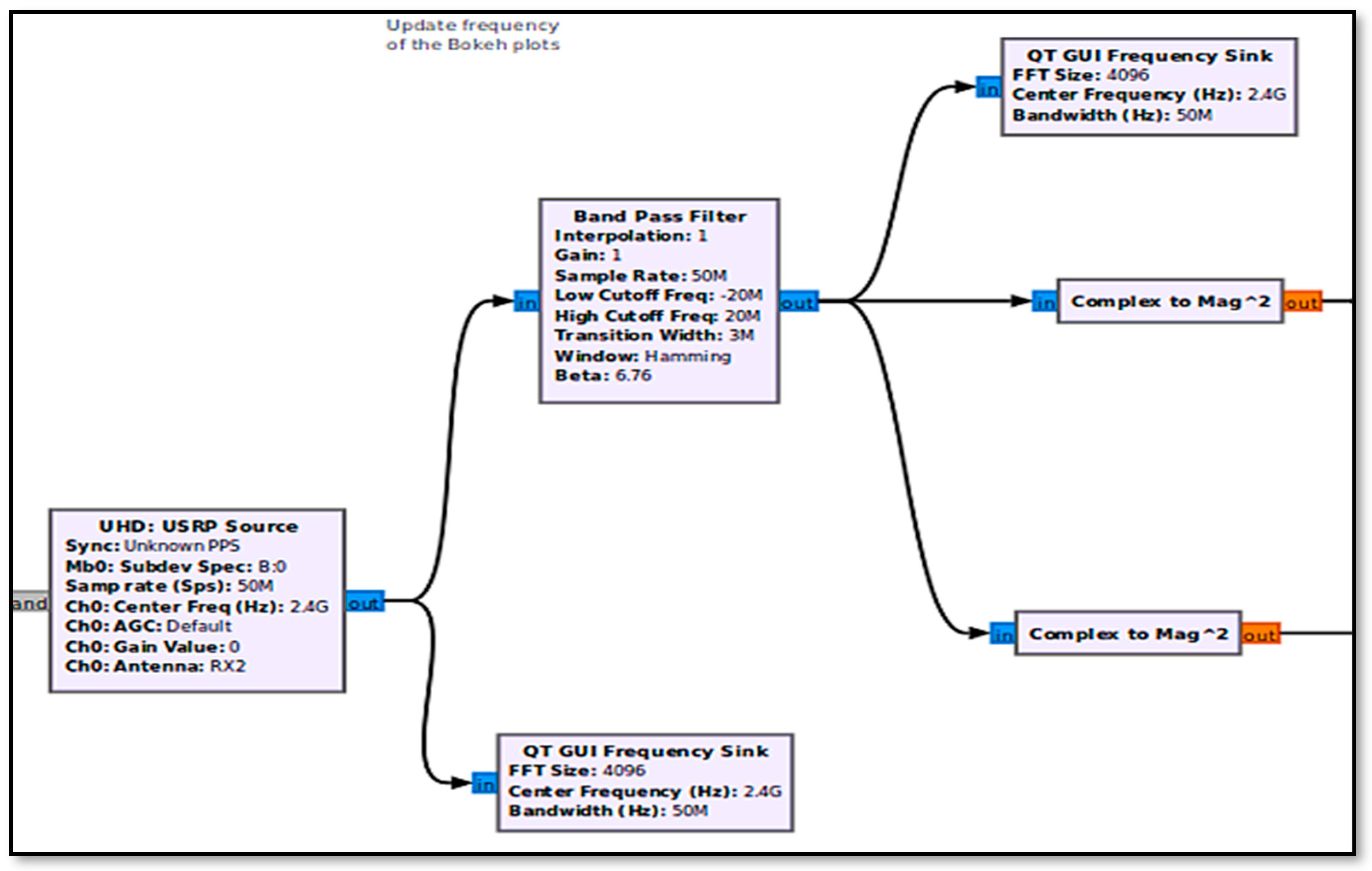 Electronics 12 02920 g003