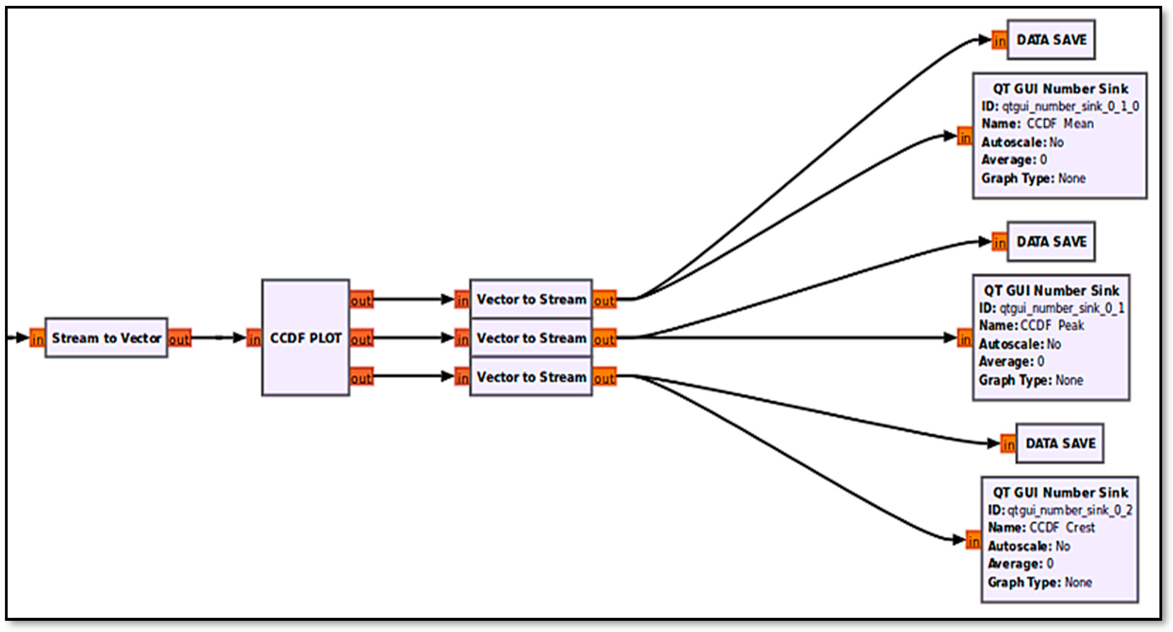 Electronics 12 02920 g005