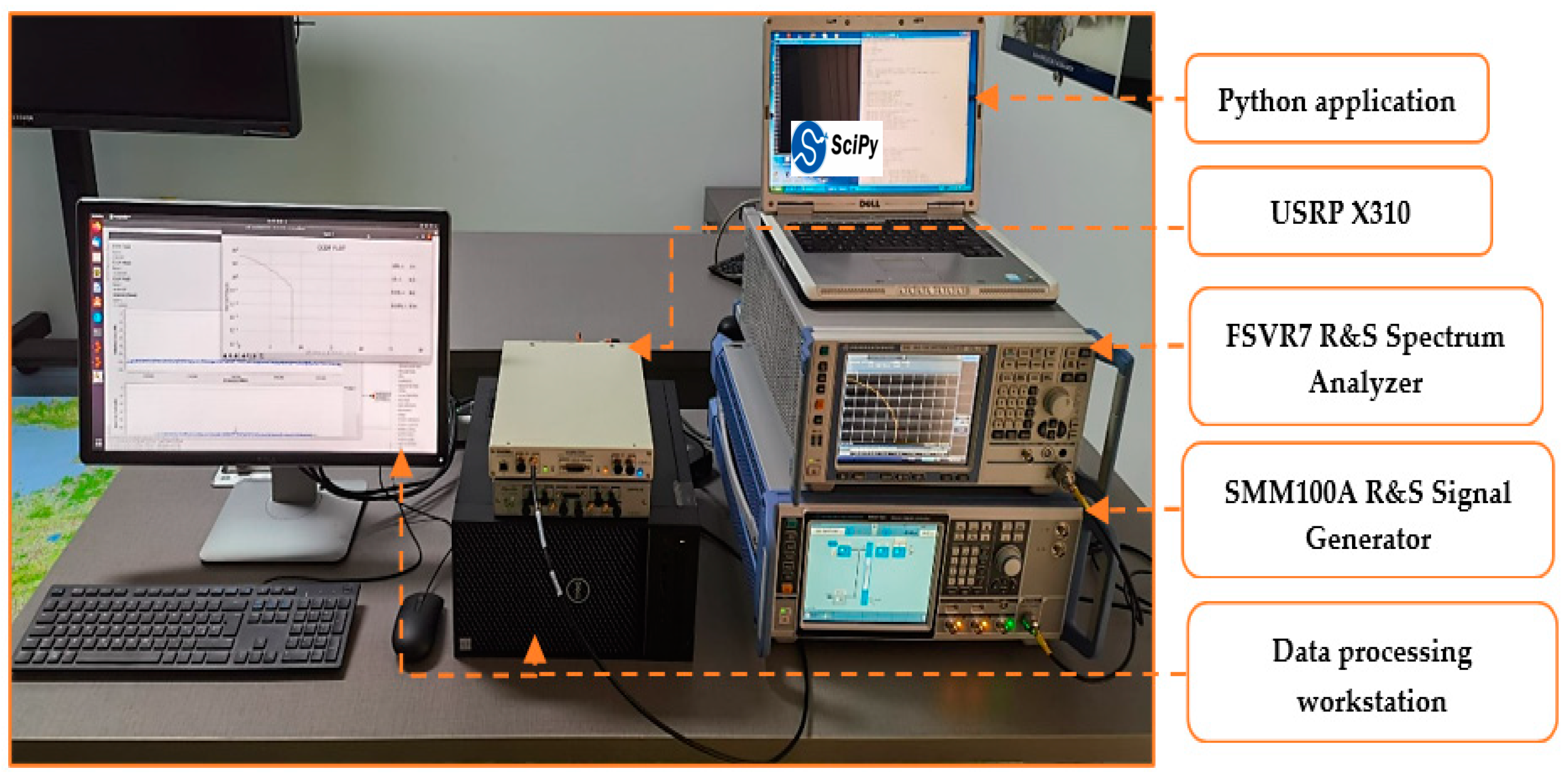 Electronics 12 02920 g007