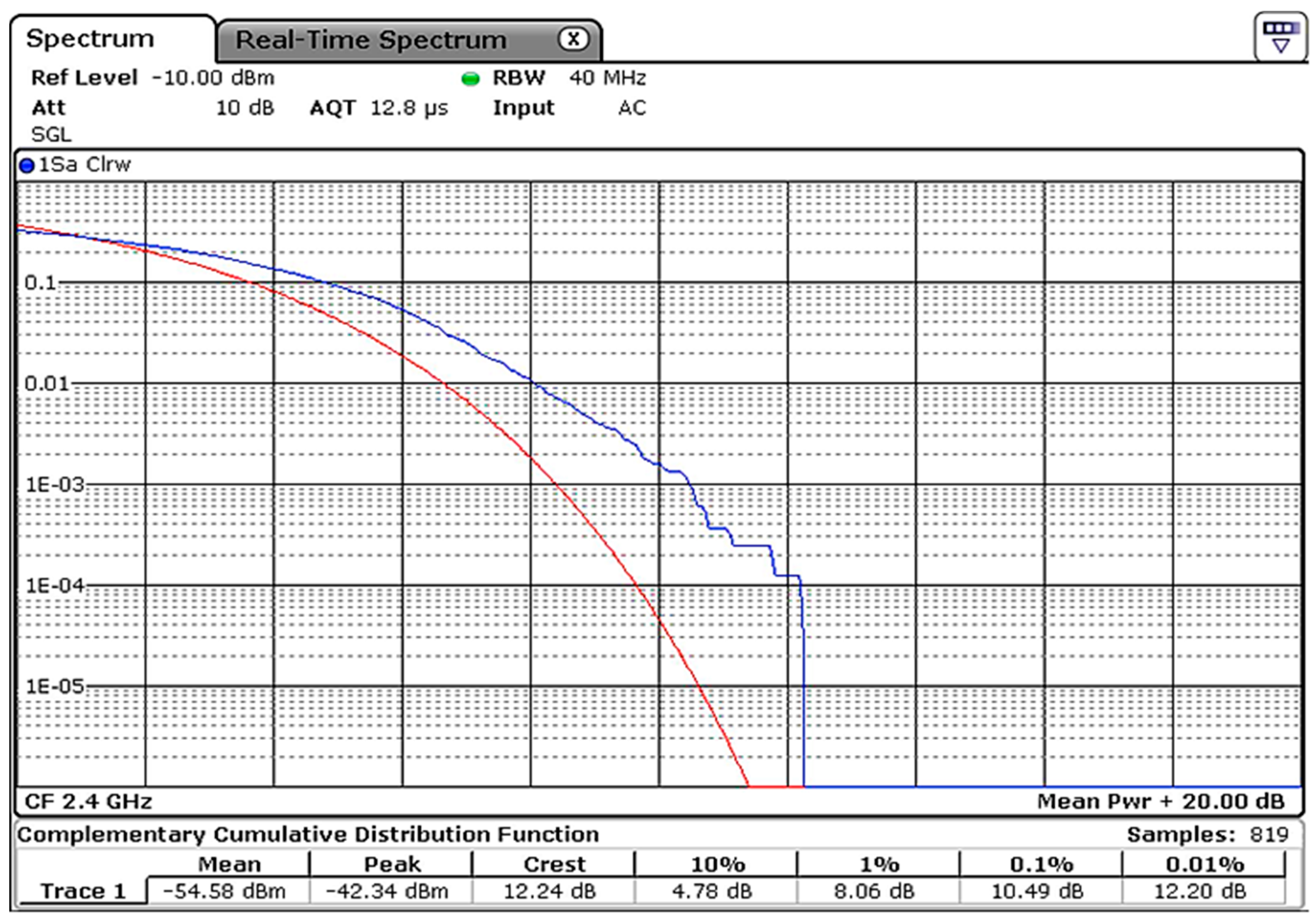 Electronics 12 02920 g009
