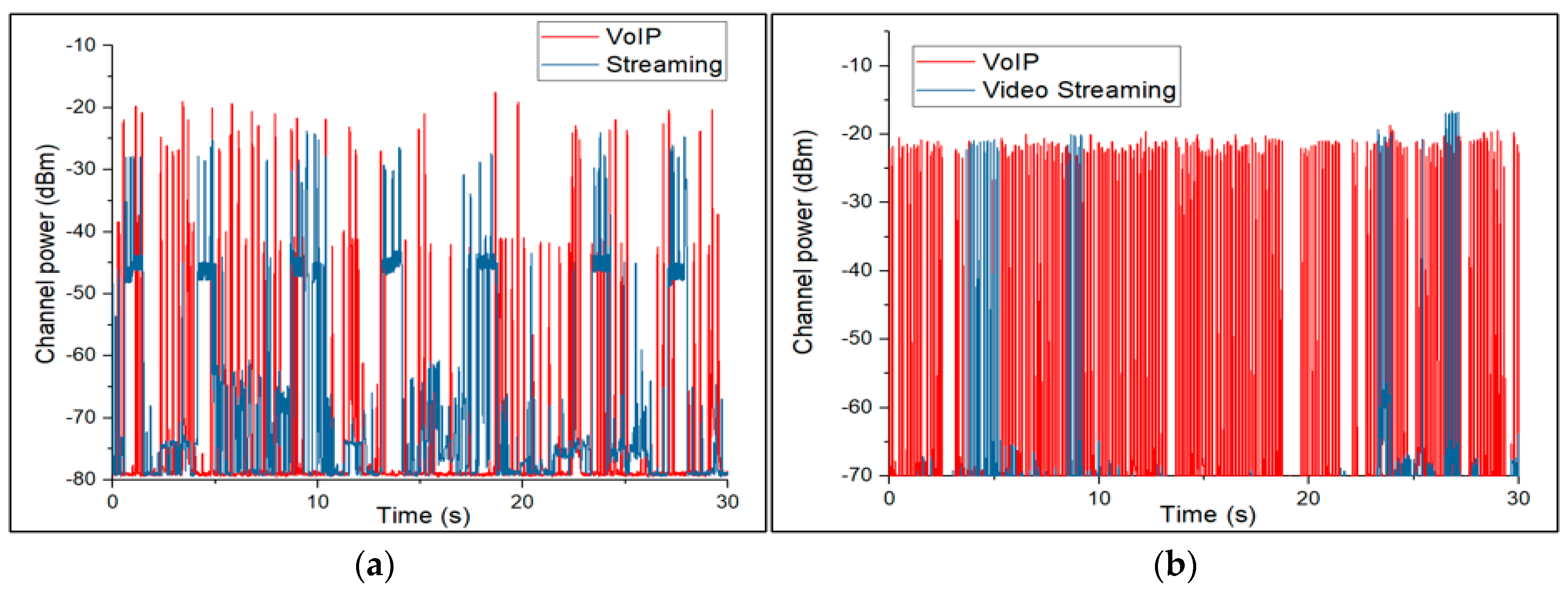 Electronics 12 02920 g013
