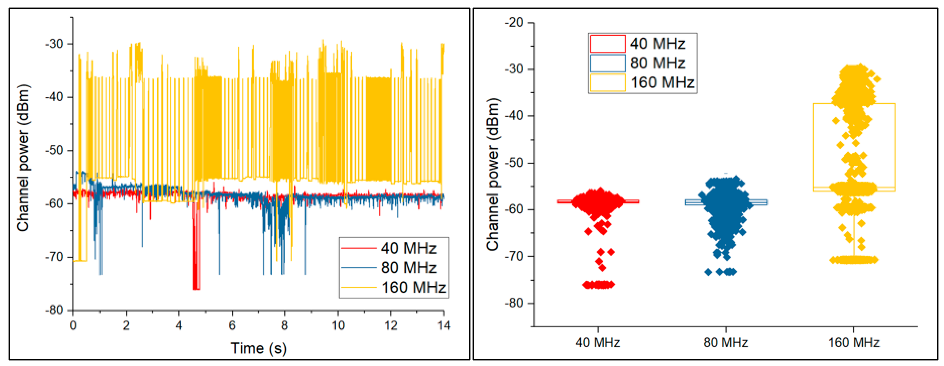 Electronics 12 02920 g014