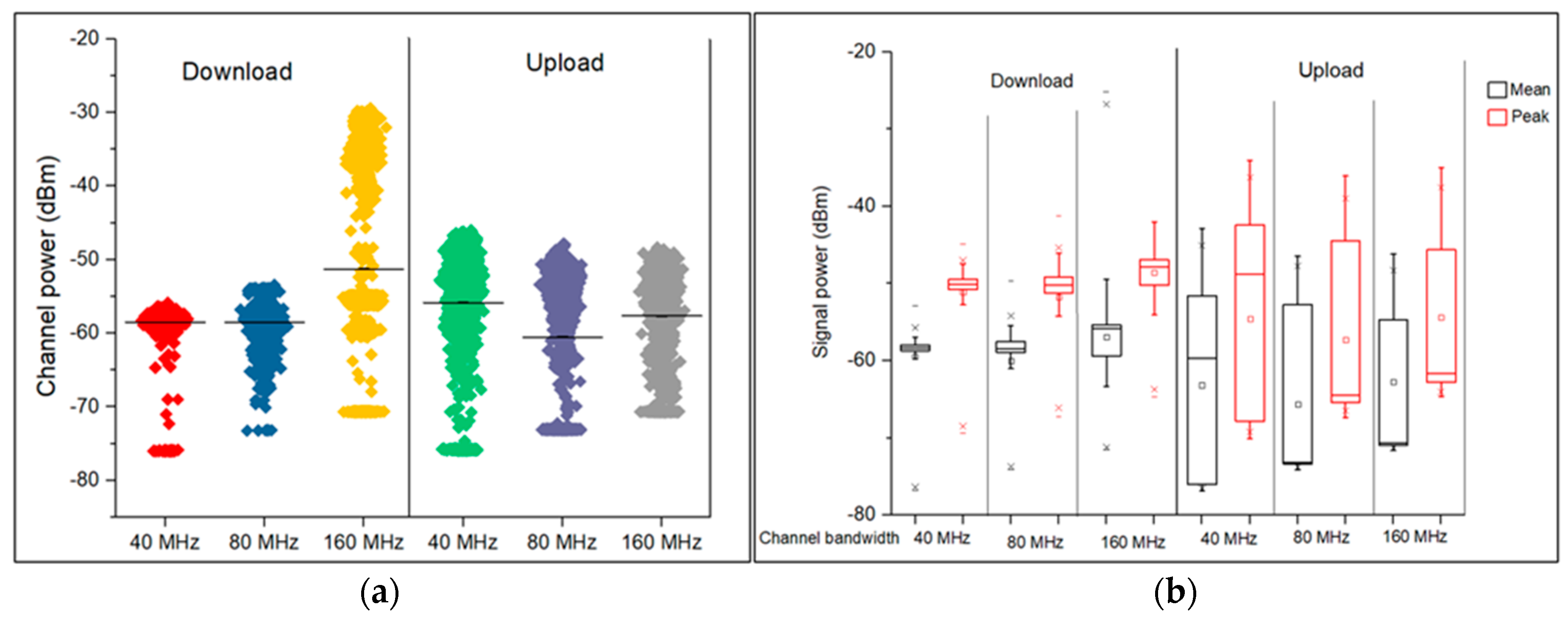 Electronics 12 02920 g017
