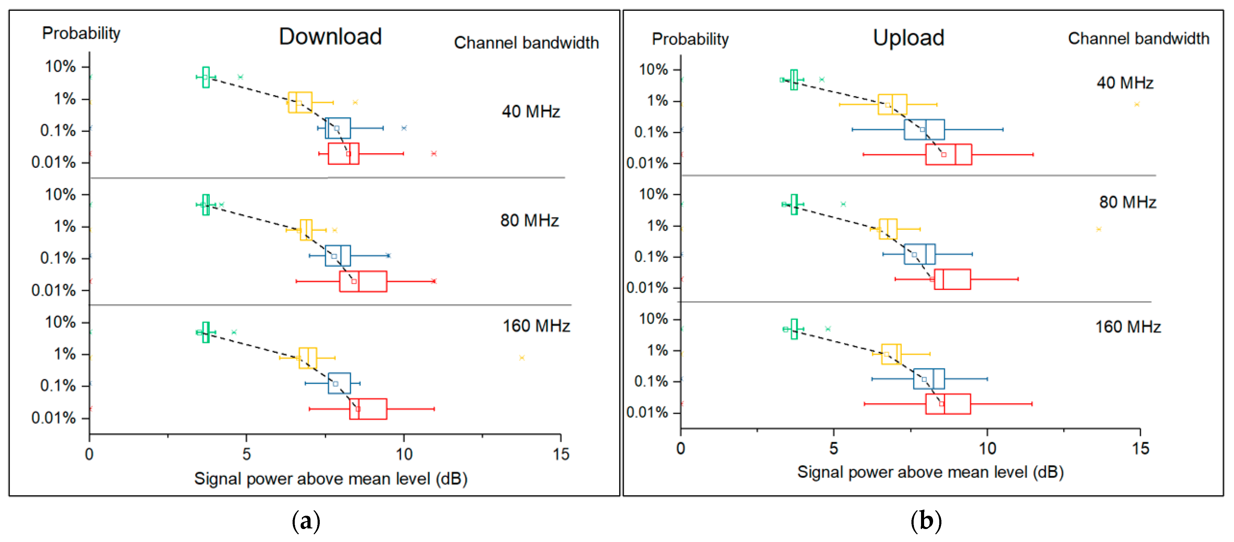 Electronics 12 02920 g018