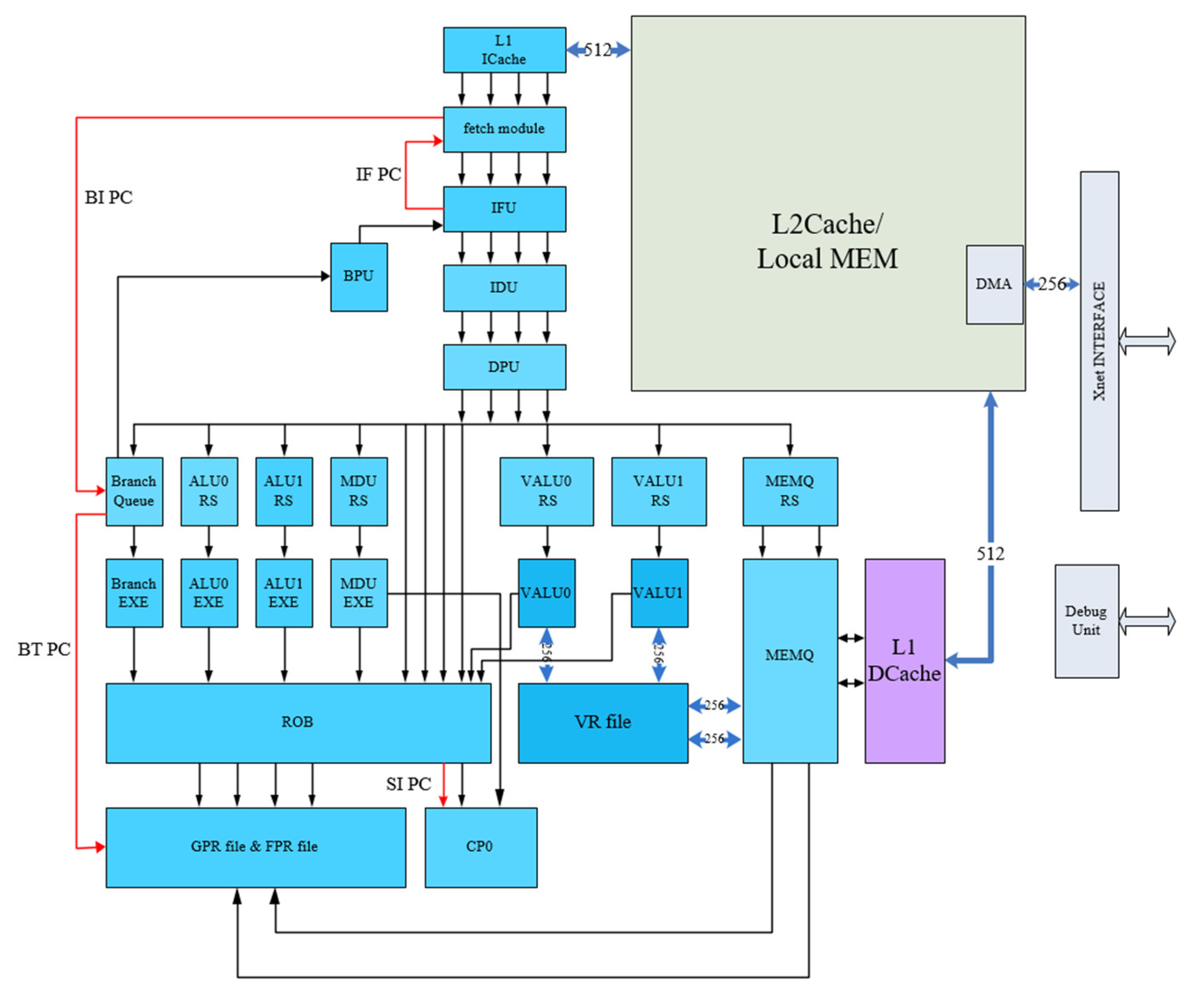 Electronics 12 02922 g002