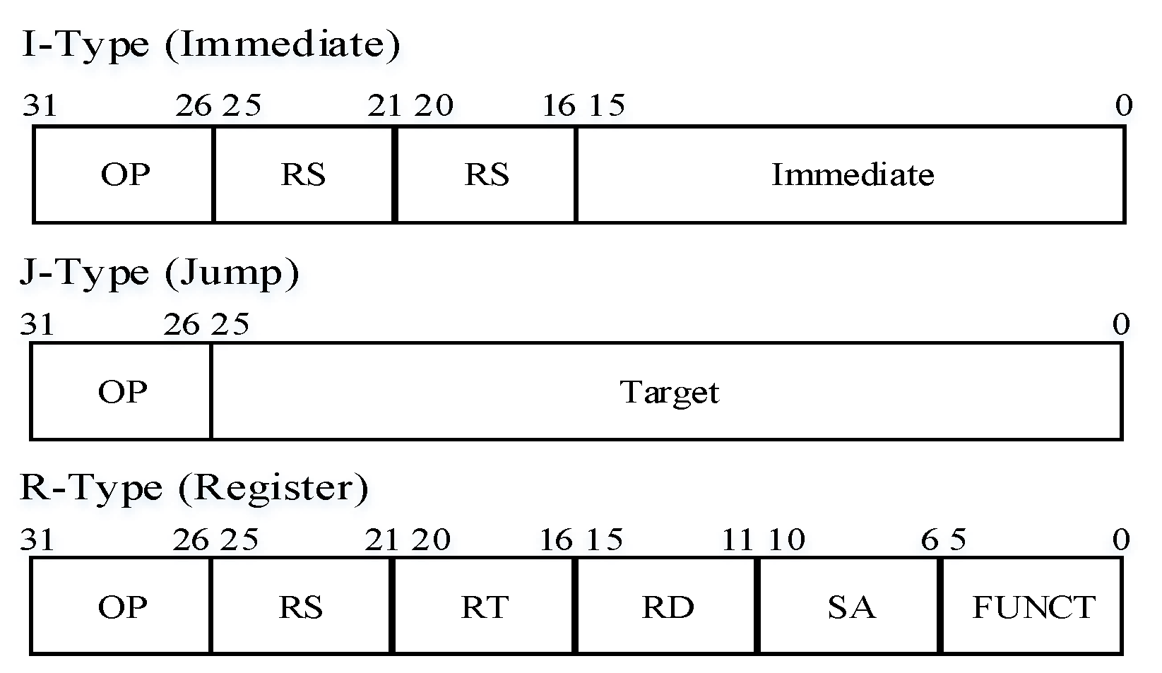 Electronics 12 02922 g003