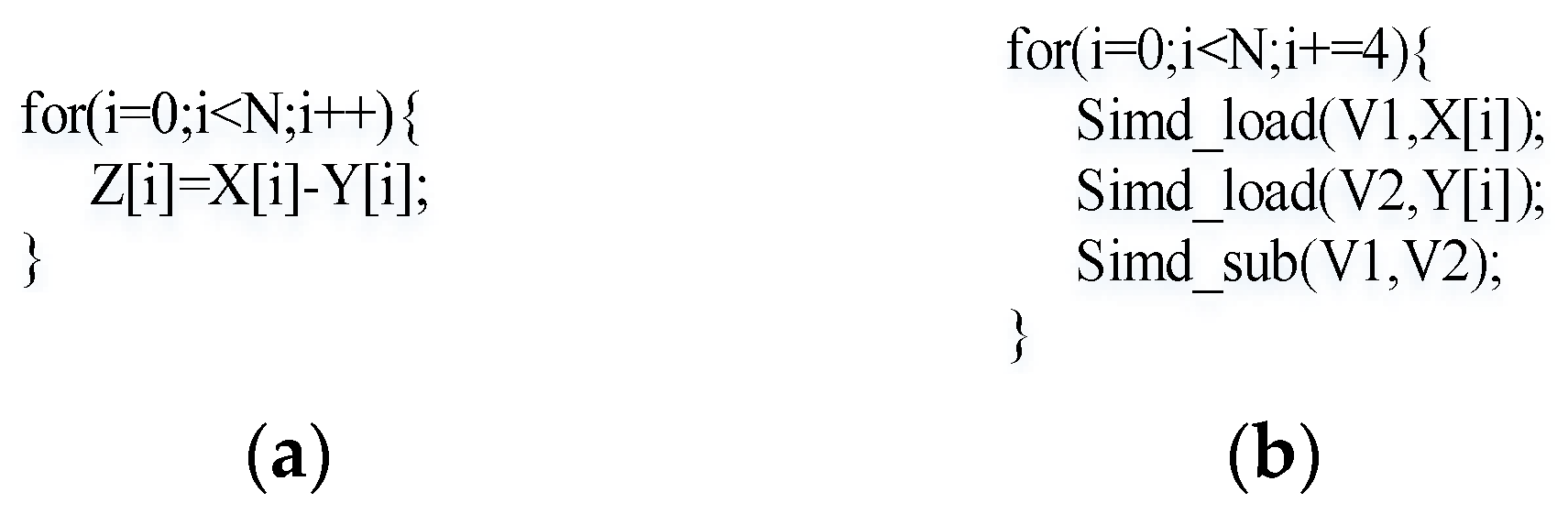 Electronics 12 02922 g006