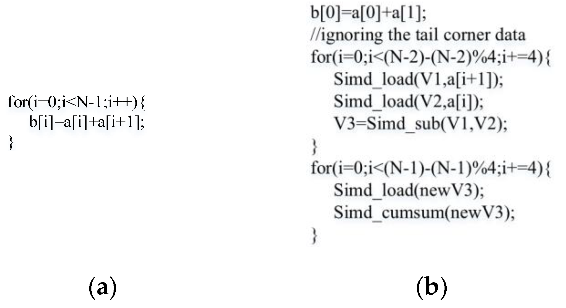 Electronics 12 02922 g007