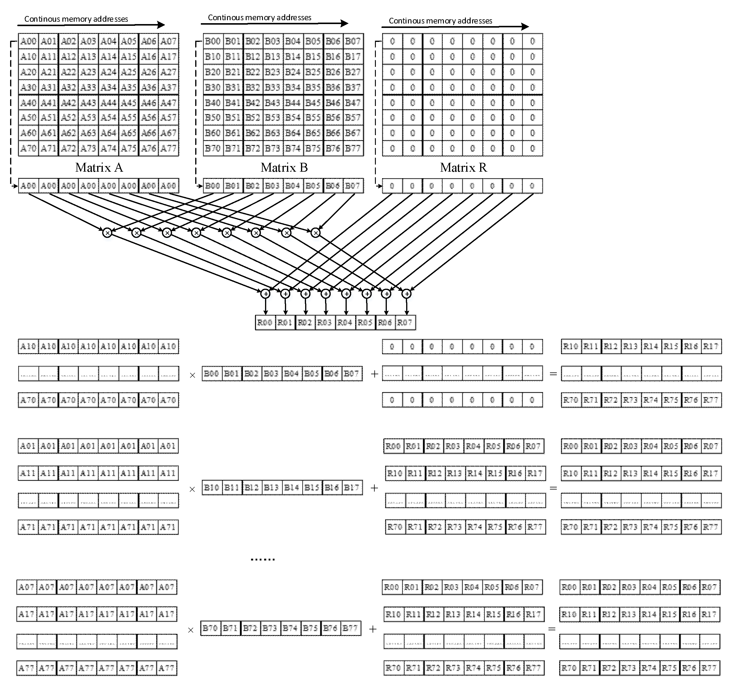 Electronics 12 02922 g010