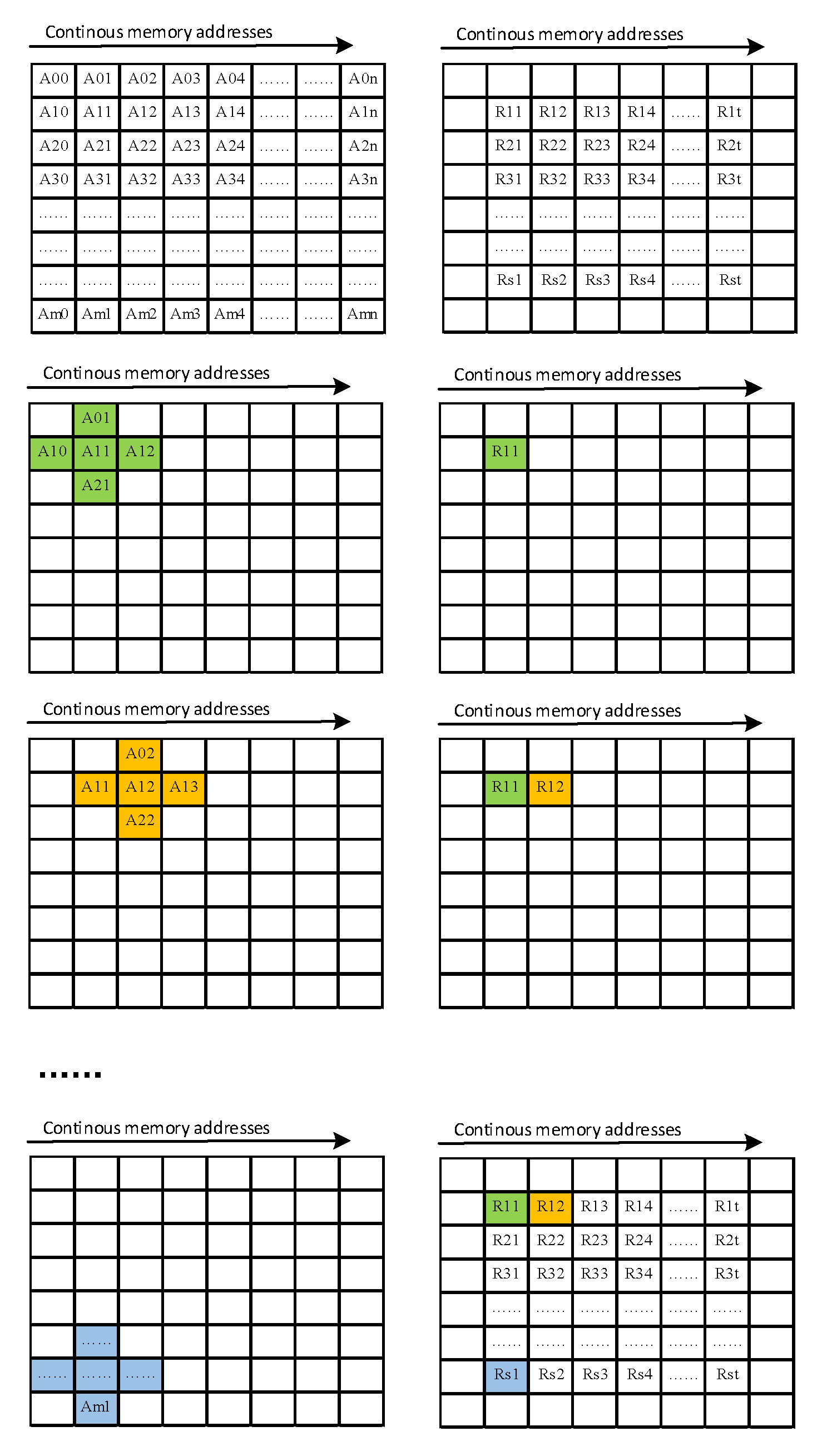 Electronics 12 02922 g012