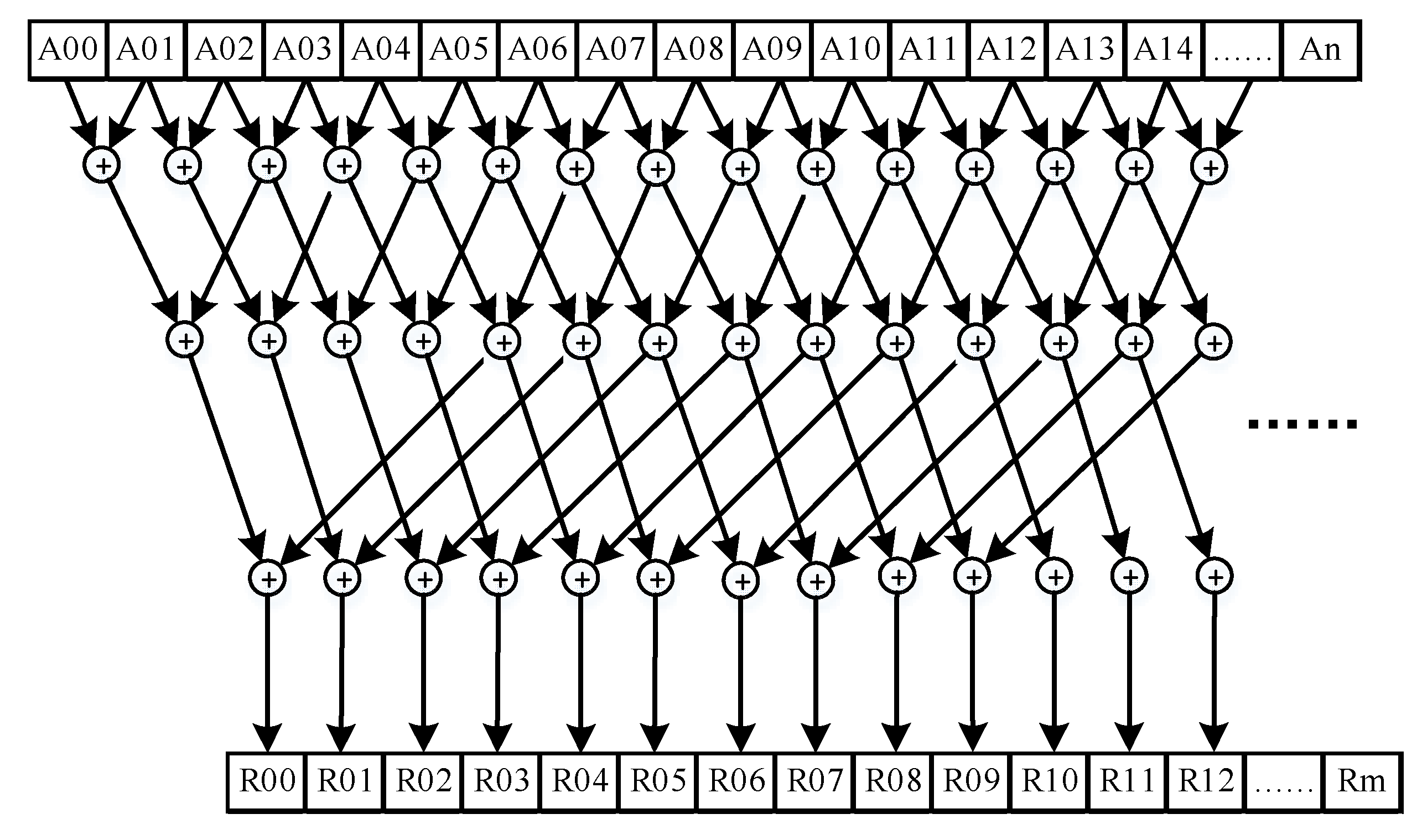 Electronics 12 02922 g014