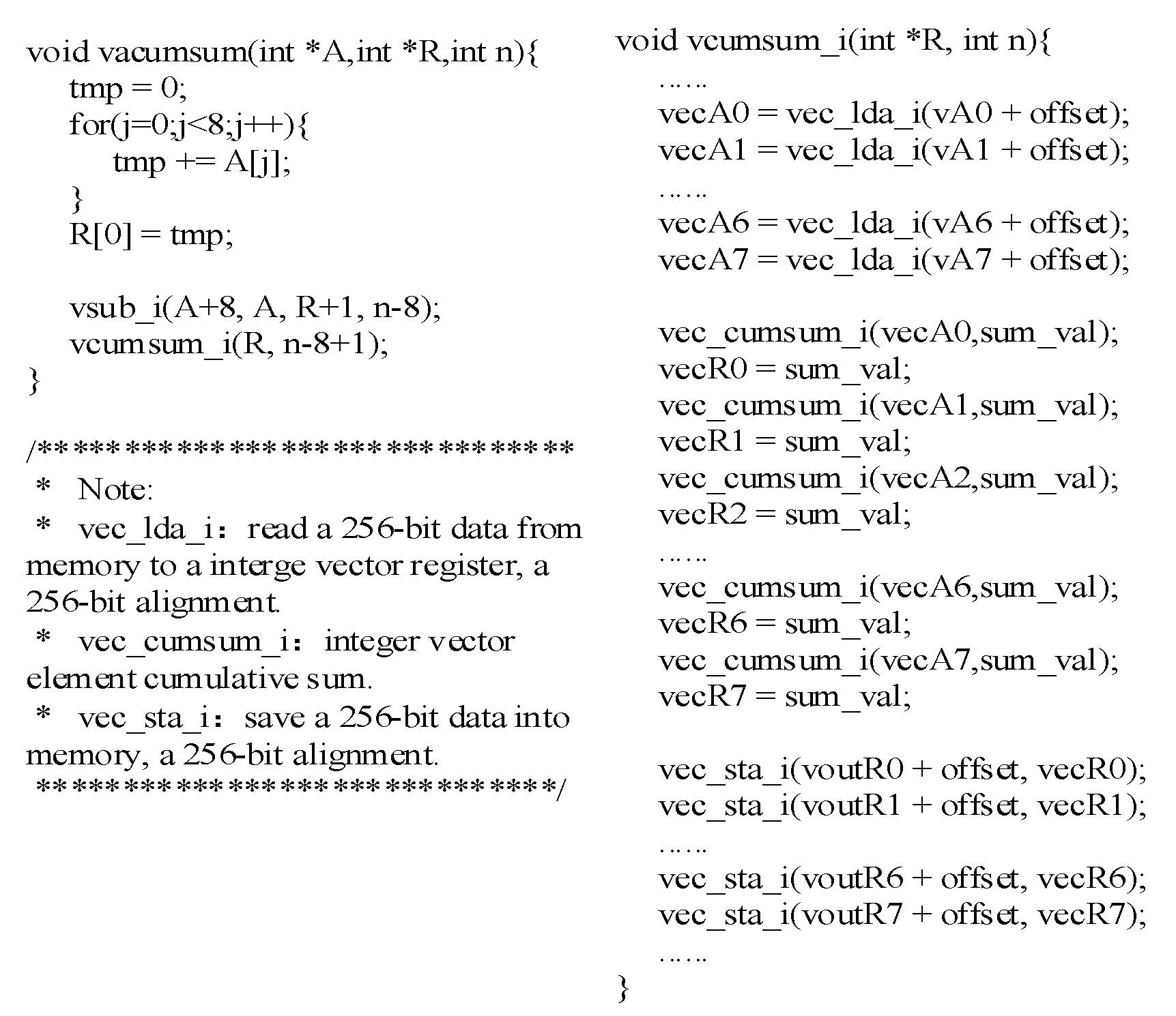 Electronics 12 02922 g015