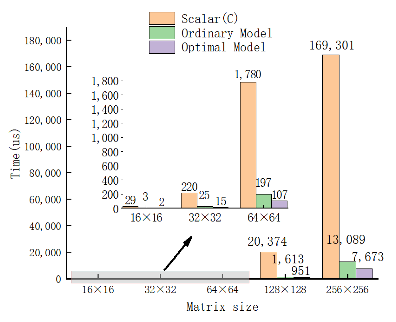Electronics 12 02922 g017