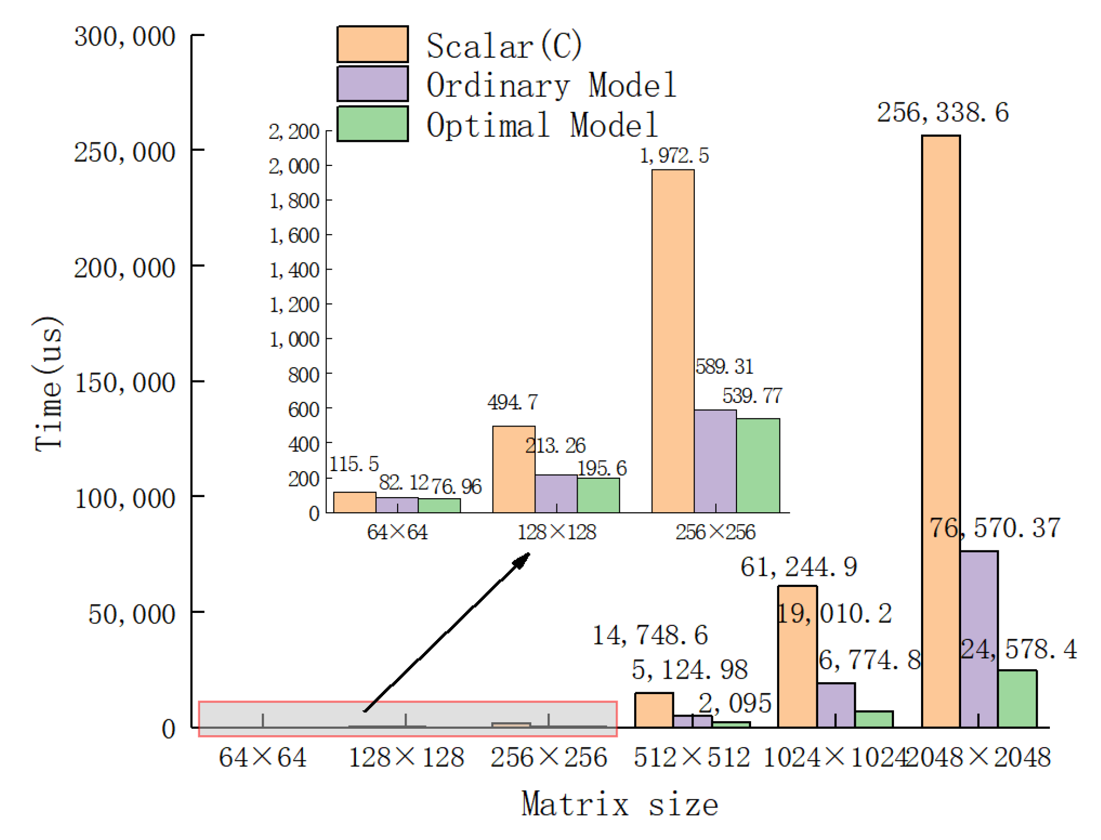 Electronics 12 02922 g021