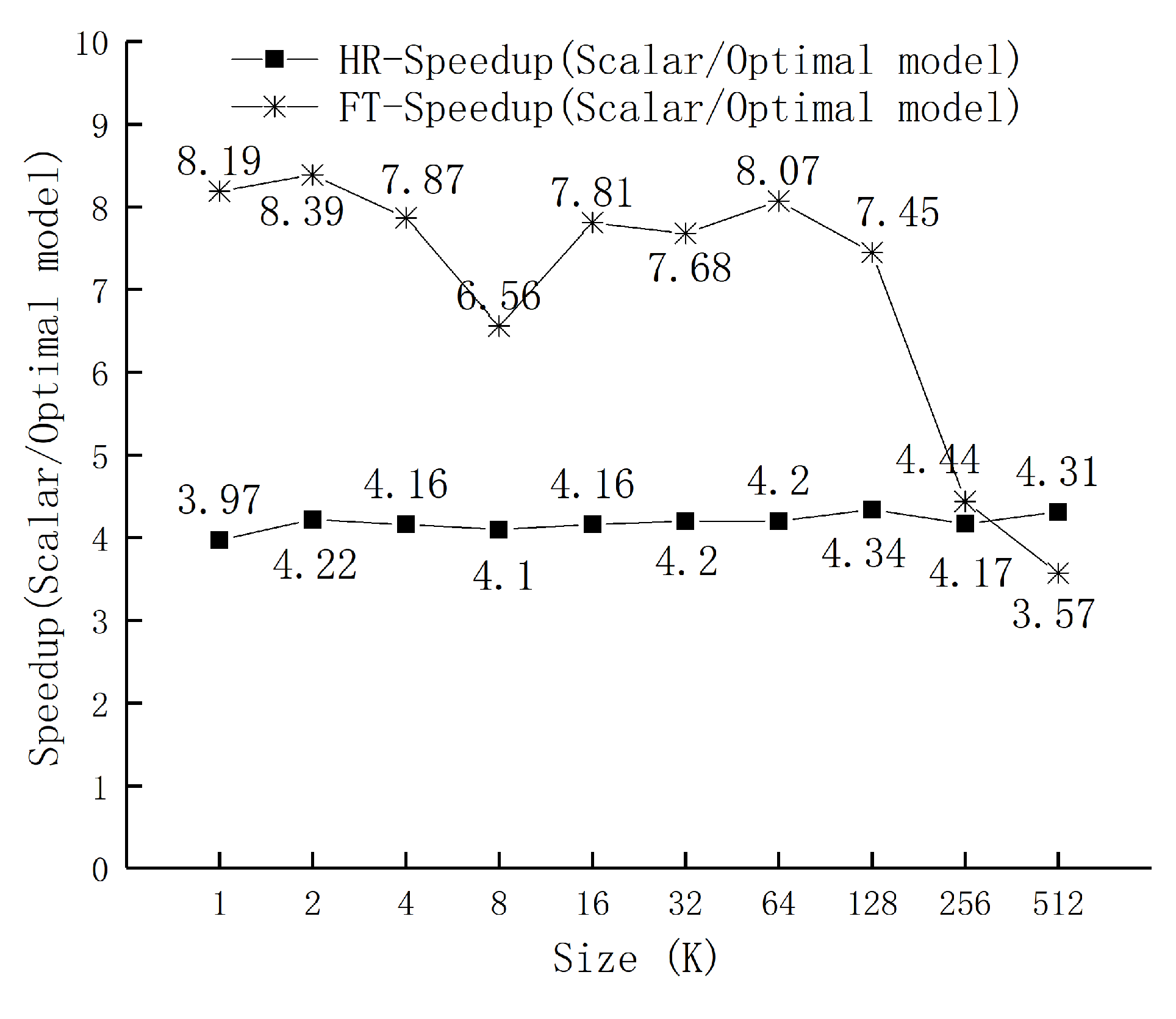 Electronics 12 02922 g024