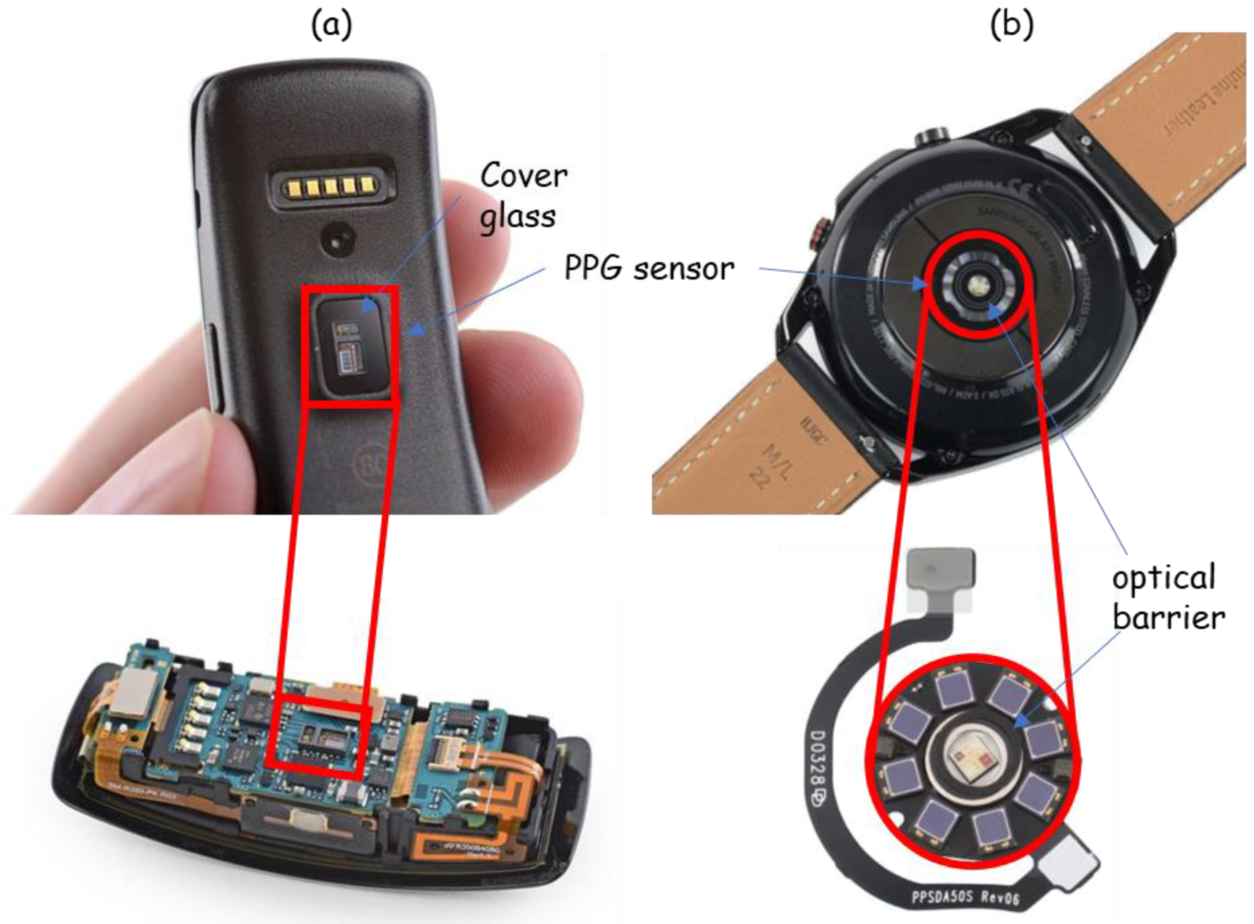 Electronics 12 02923 g004 Electronics 12 02923 g004