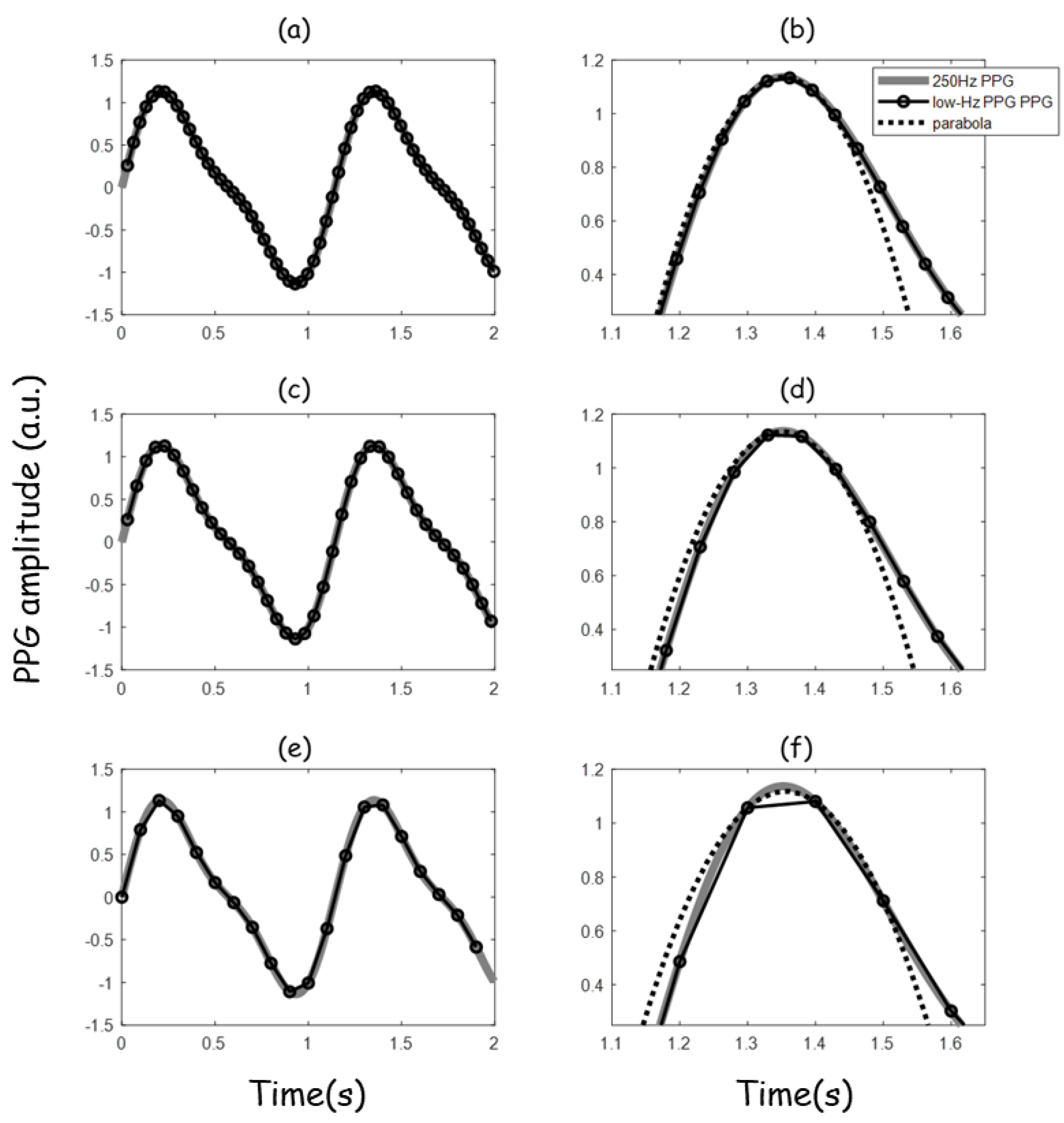 Electronics 12 02923 g006 Electronics 12 02923 g006
