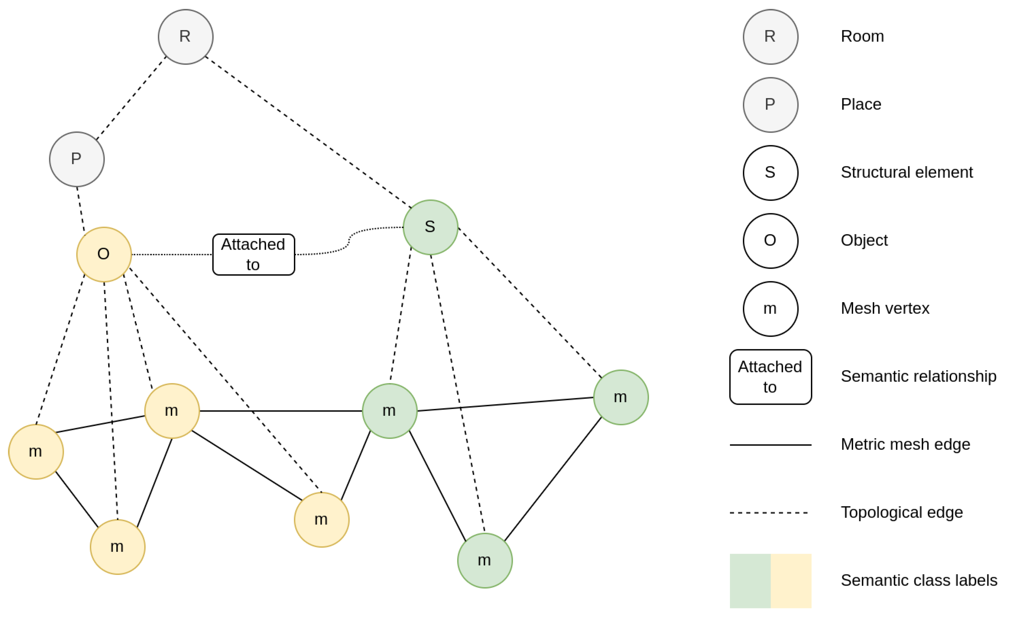 Electronics 12 02925 g003