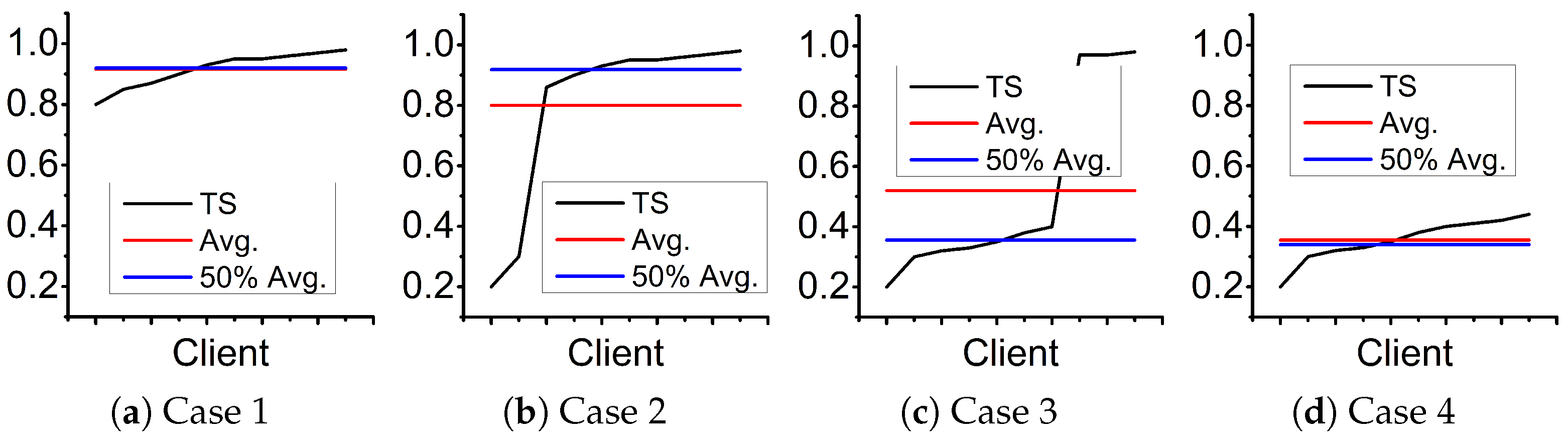 Electronics 12 02926 g002