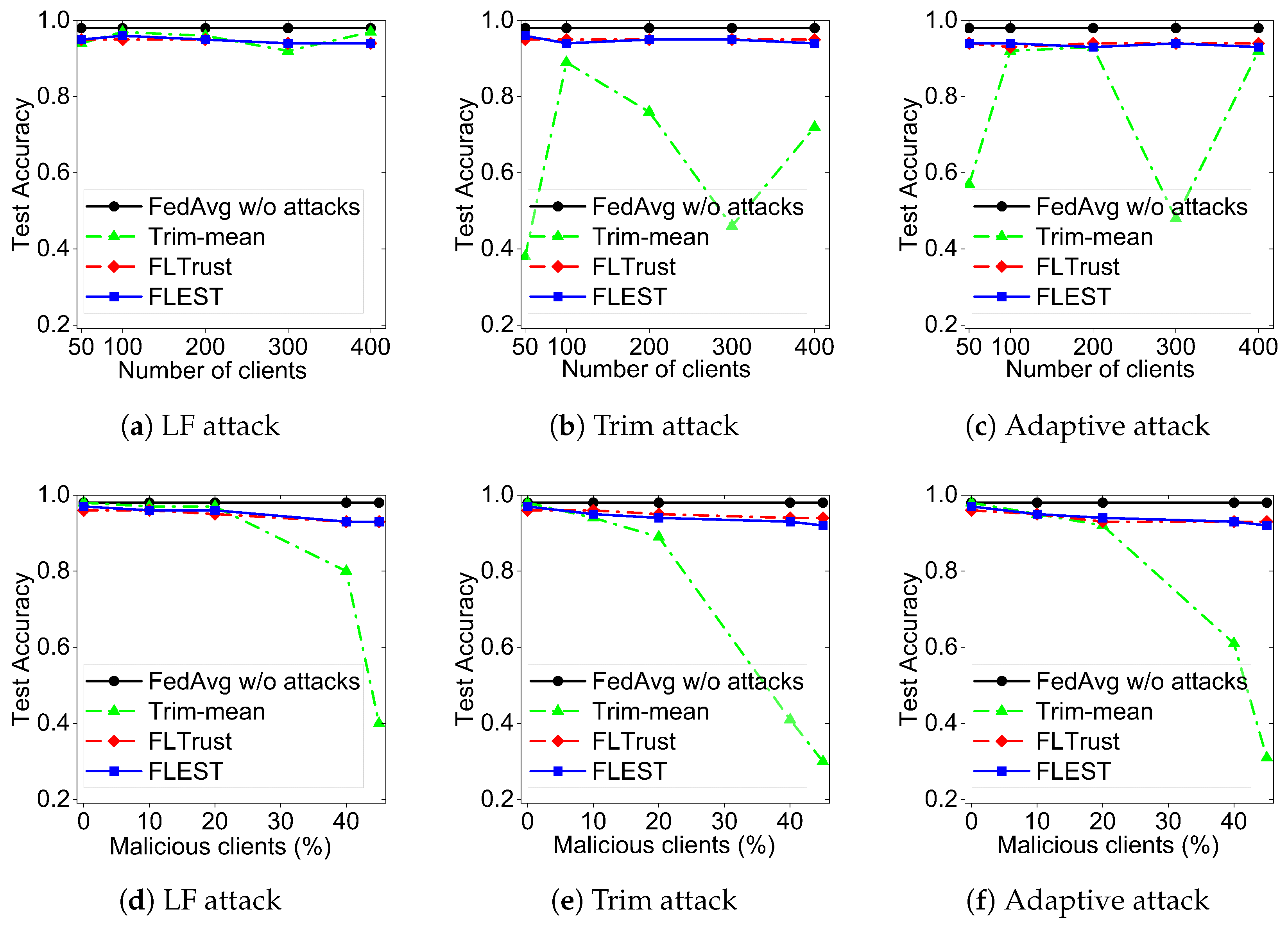 Electronics 12 02926 g004