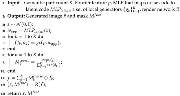 Electronics 12 02927 i001 Electronics 12 02927 i001
