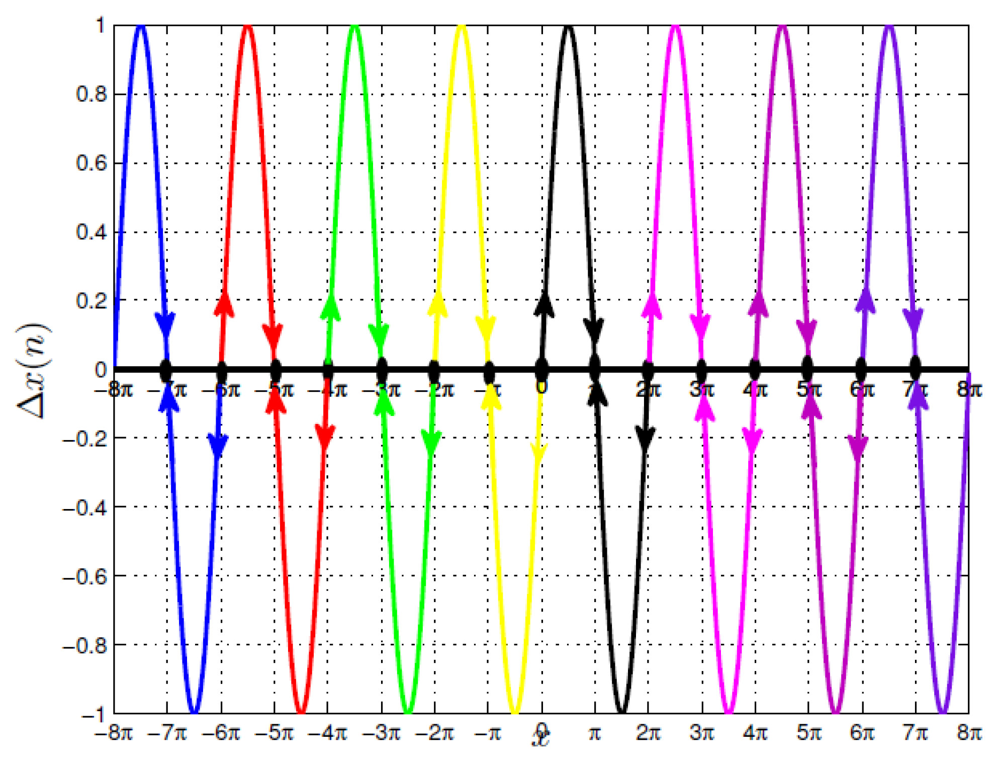 Electronics 12 02929 g003