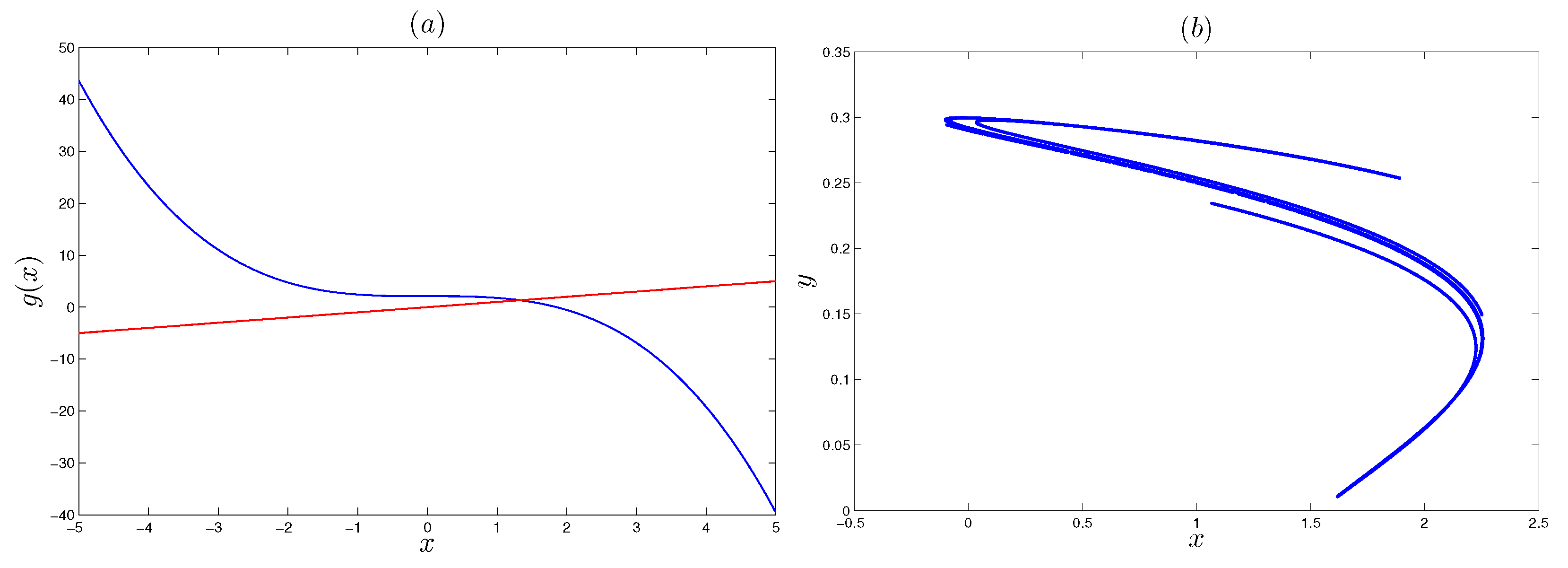 Electronics 12 02929 g005