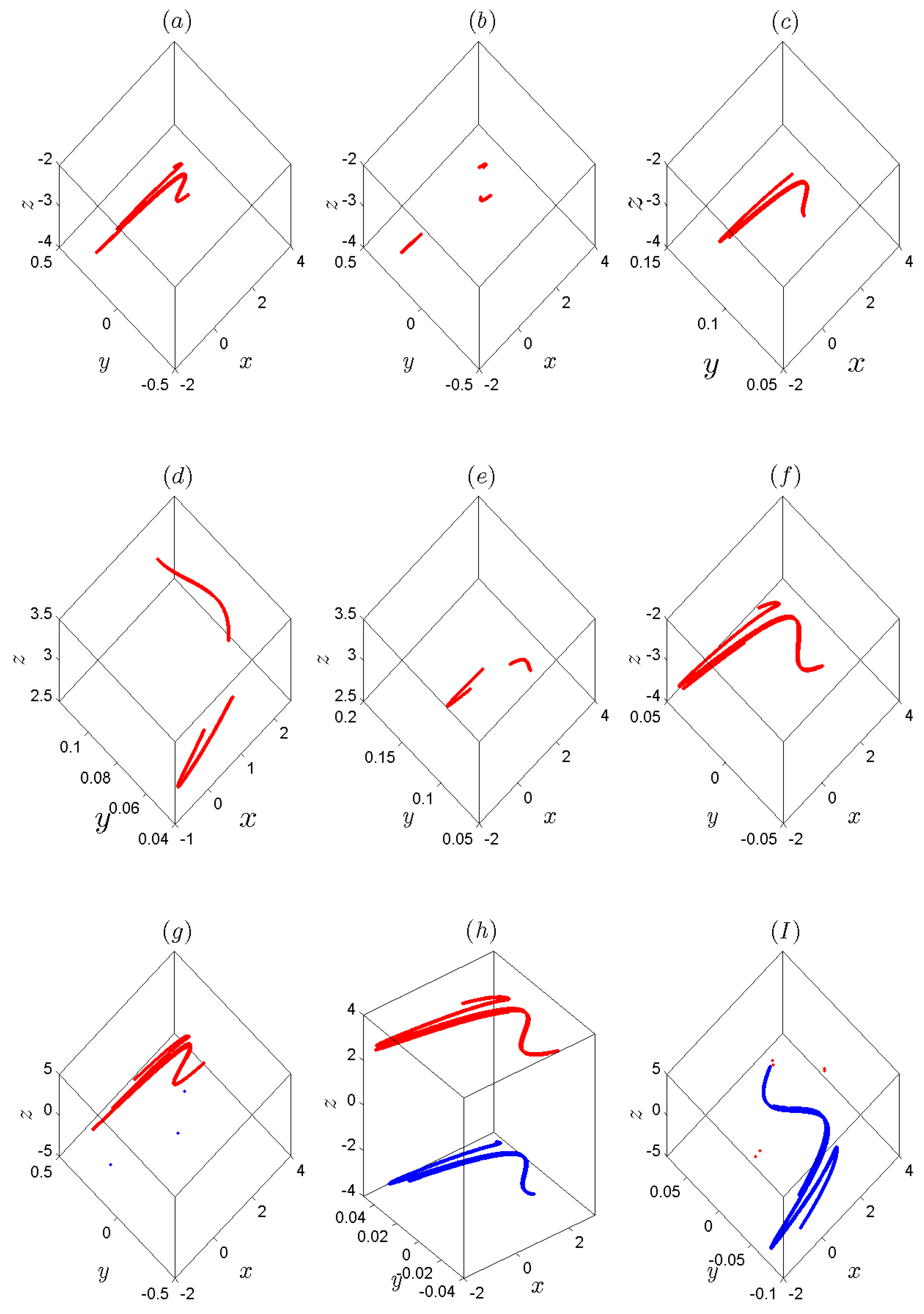 Electronics 12 02929 g007