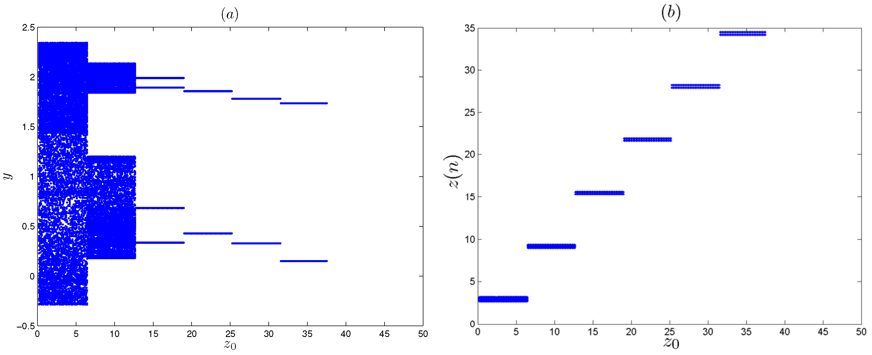 Electronics 12 02929 g009