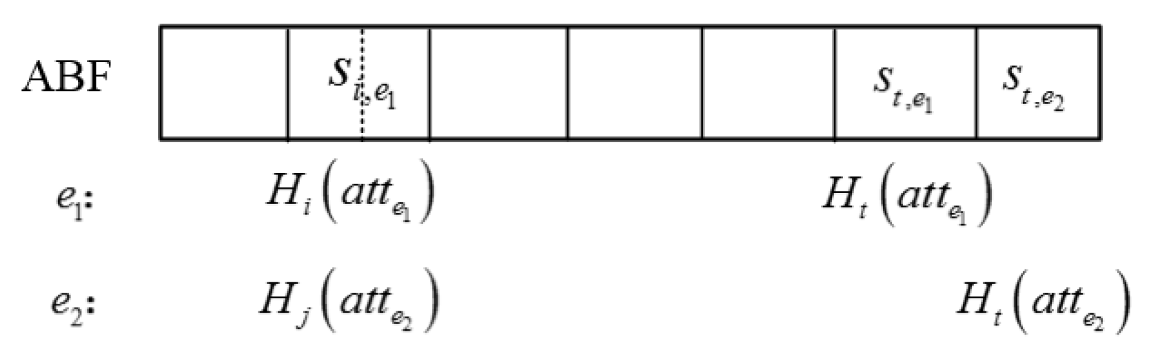 Electronics 12 02930 g002 Electronics 12 02930 g002