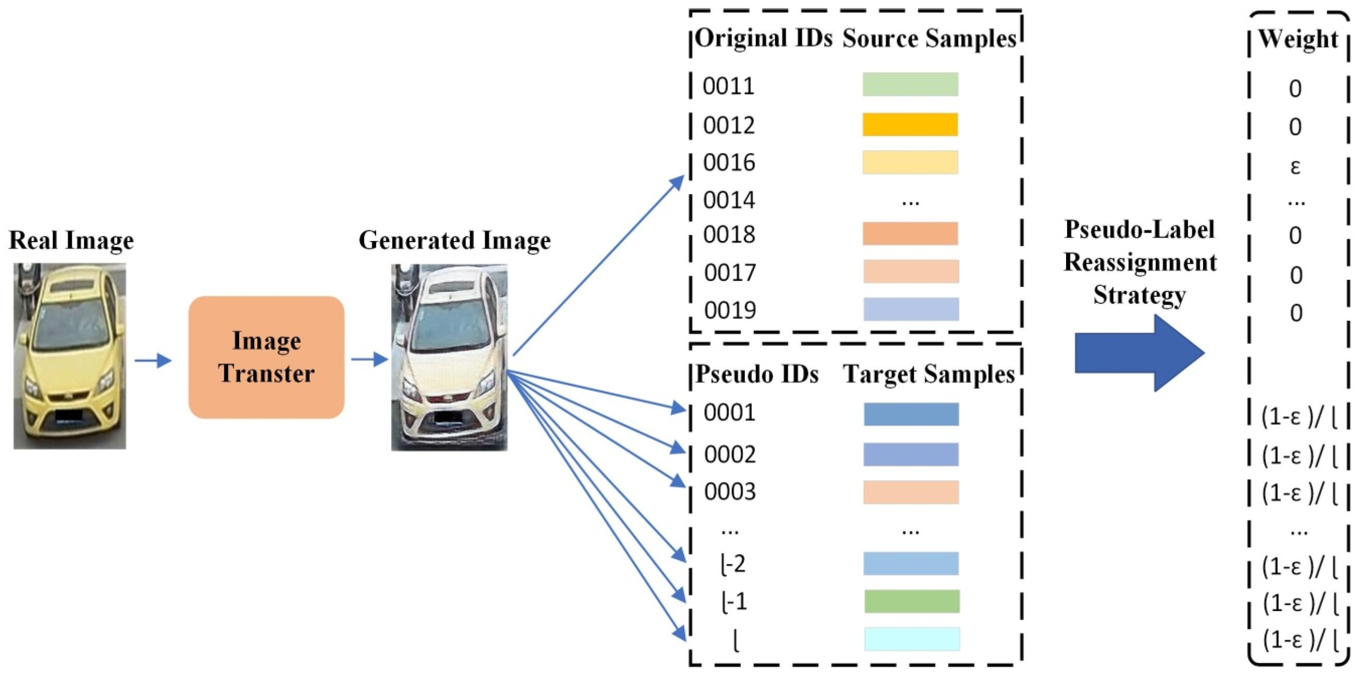 Electronics 12 02931 g003 Electronics 12 02931 g003