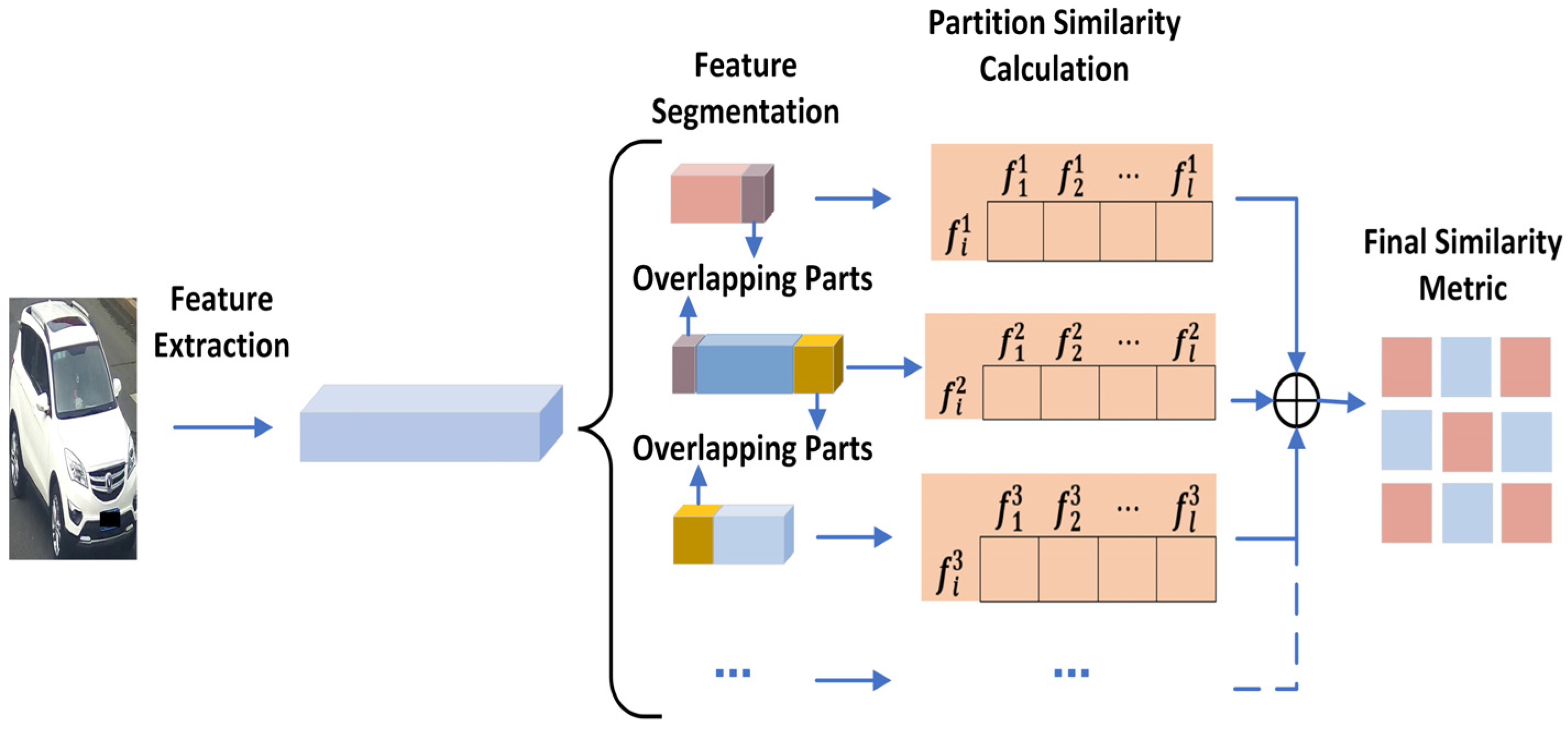 Electronics 12 02931 g004 Electronics 12 02931 g004