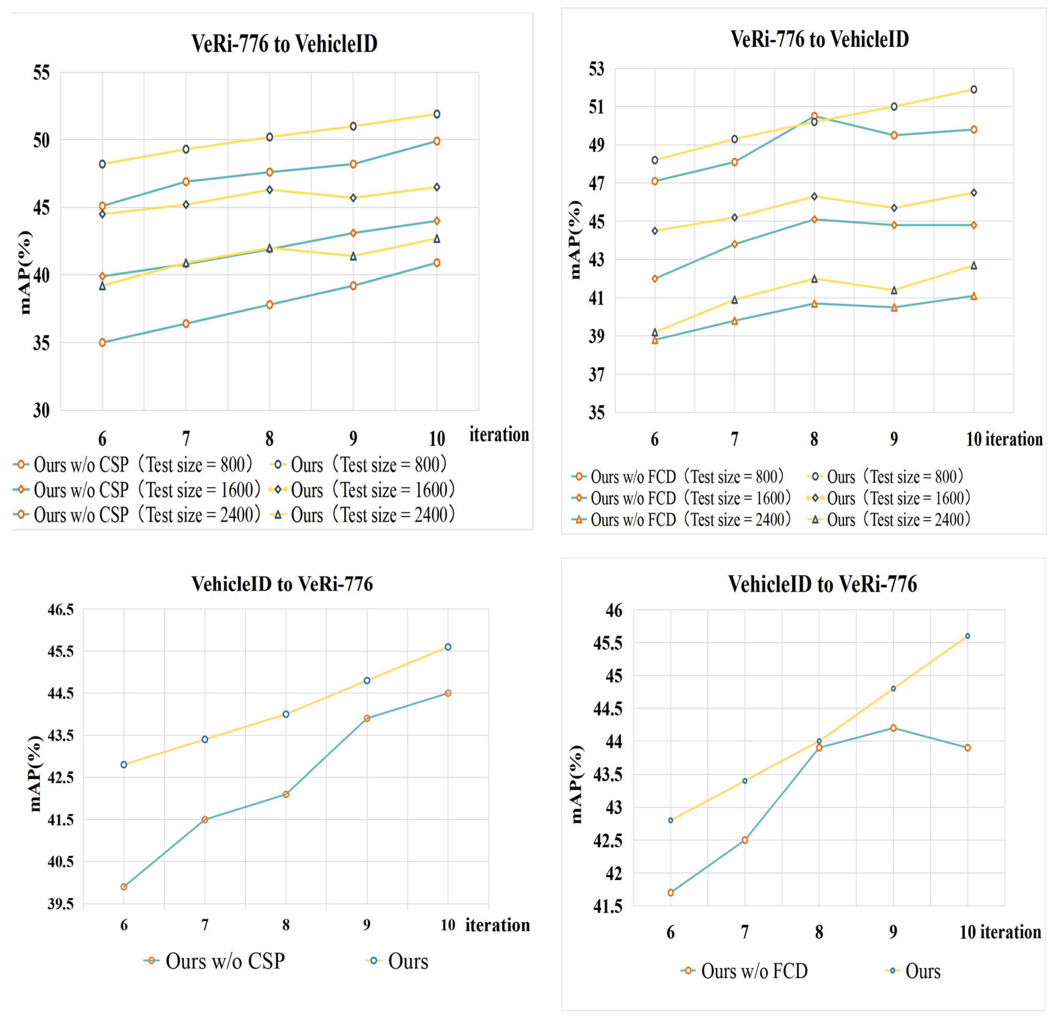 Electronics 12 02931 g005 Electronics 12 02931 g005