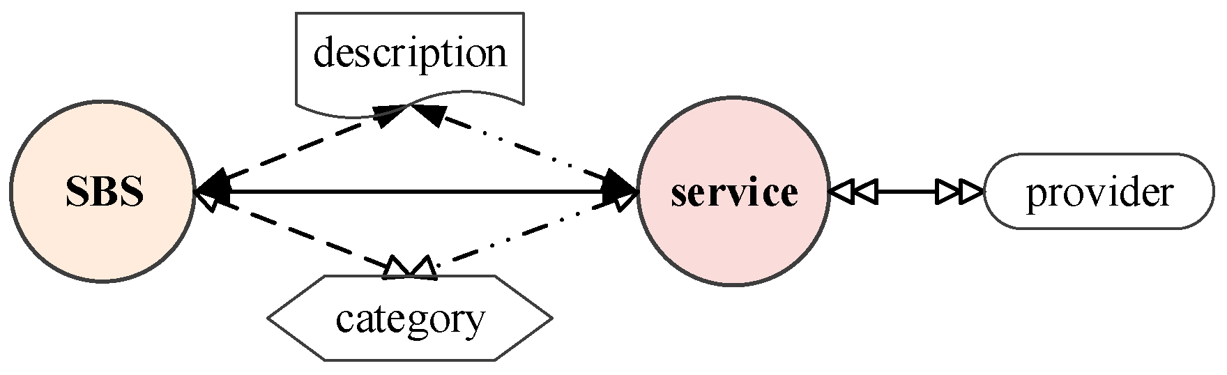 Electronics 12 02935 g002