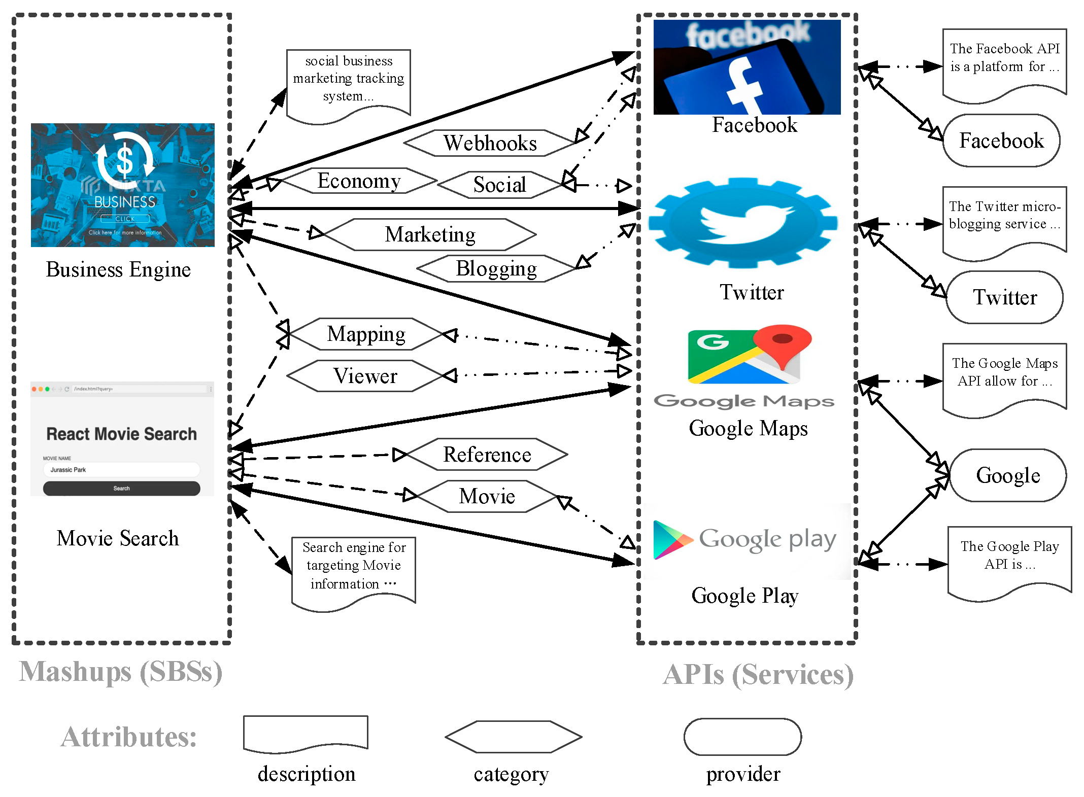 Electronics 12 02935 g003