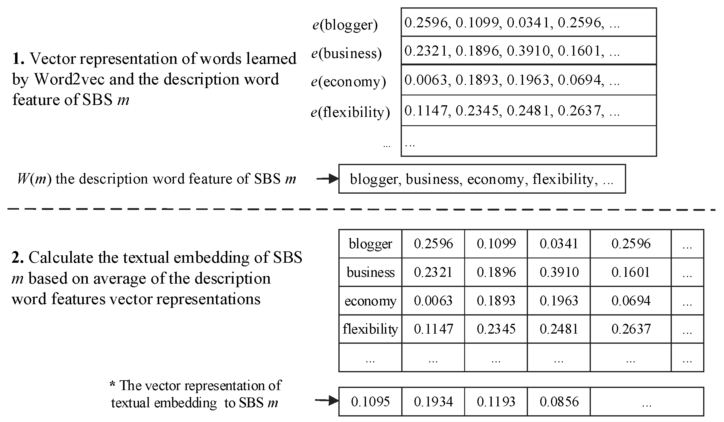 Electronics 12 02935 g004