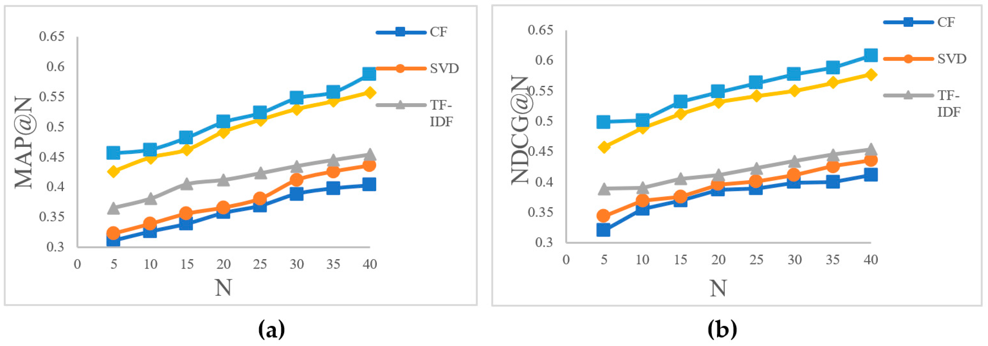 Electronics 12 02935 g005