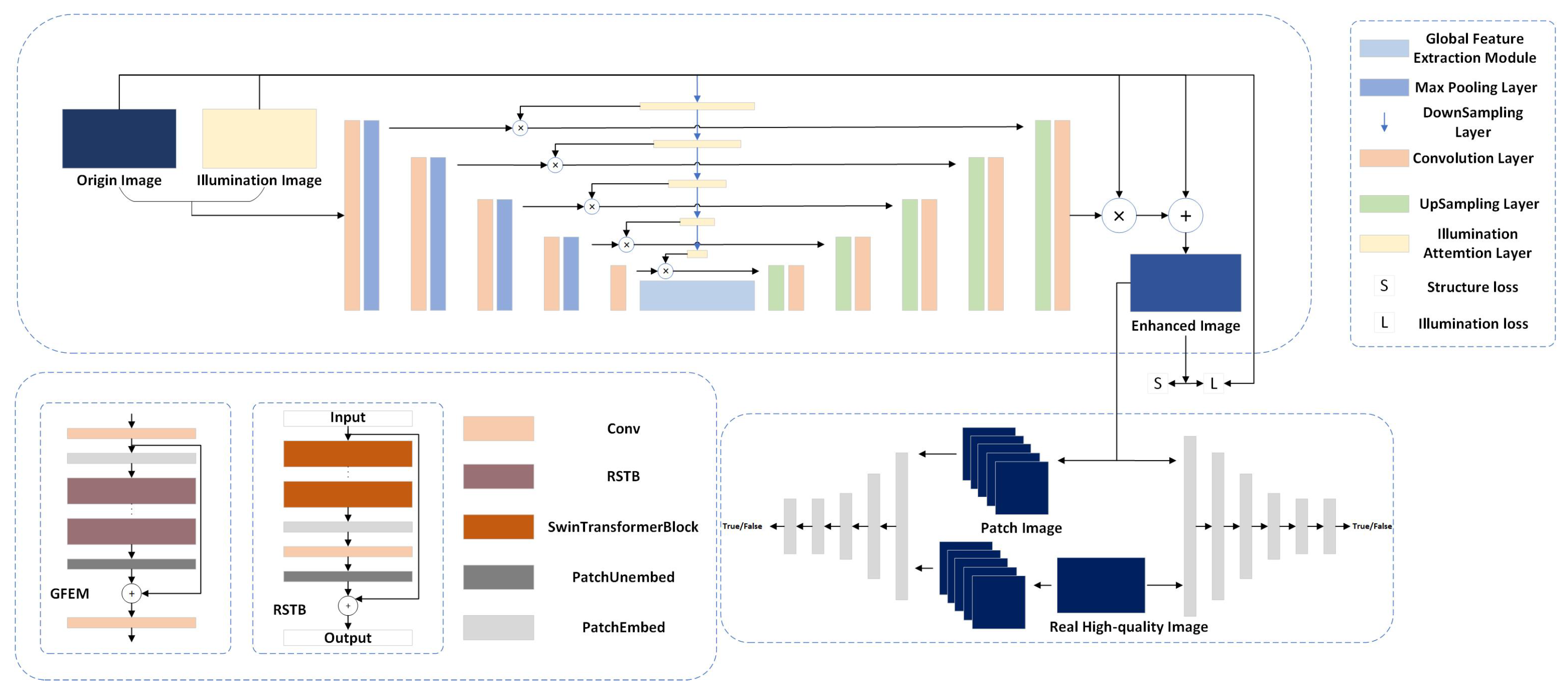 Electronics 12 02941 g001