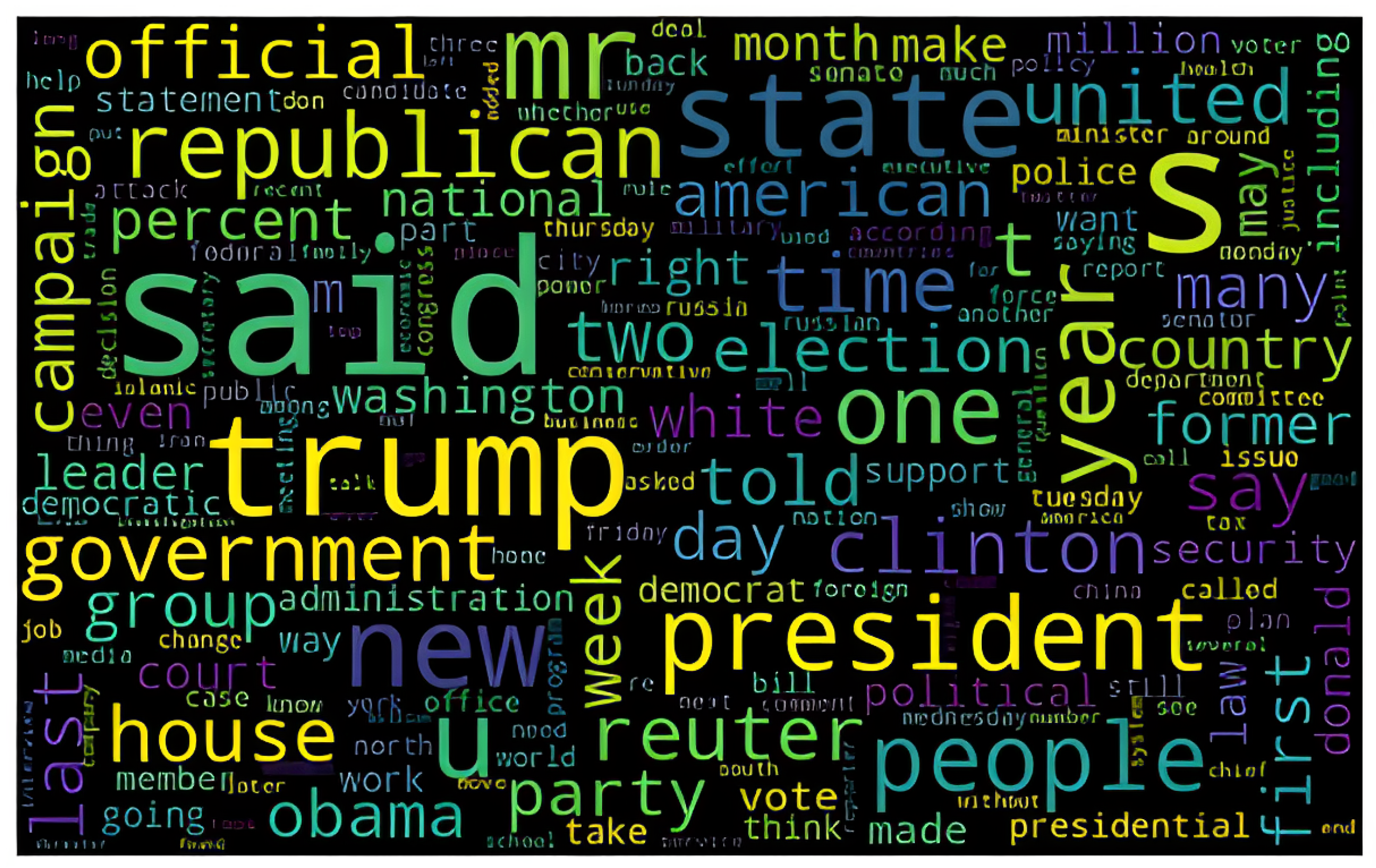 Electronics 12 02942 g005