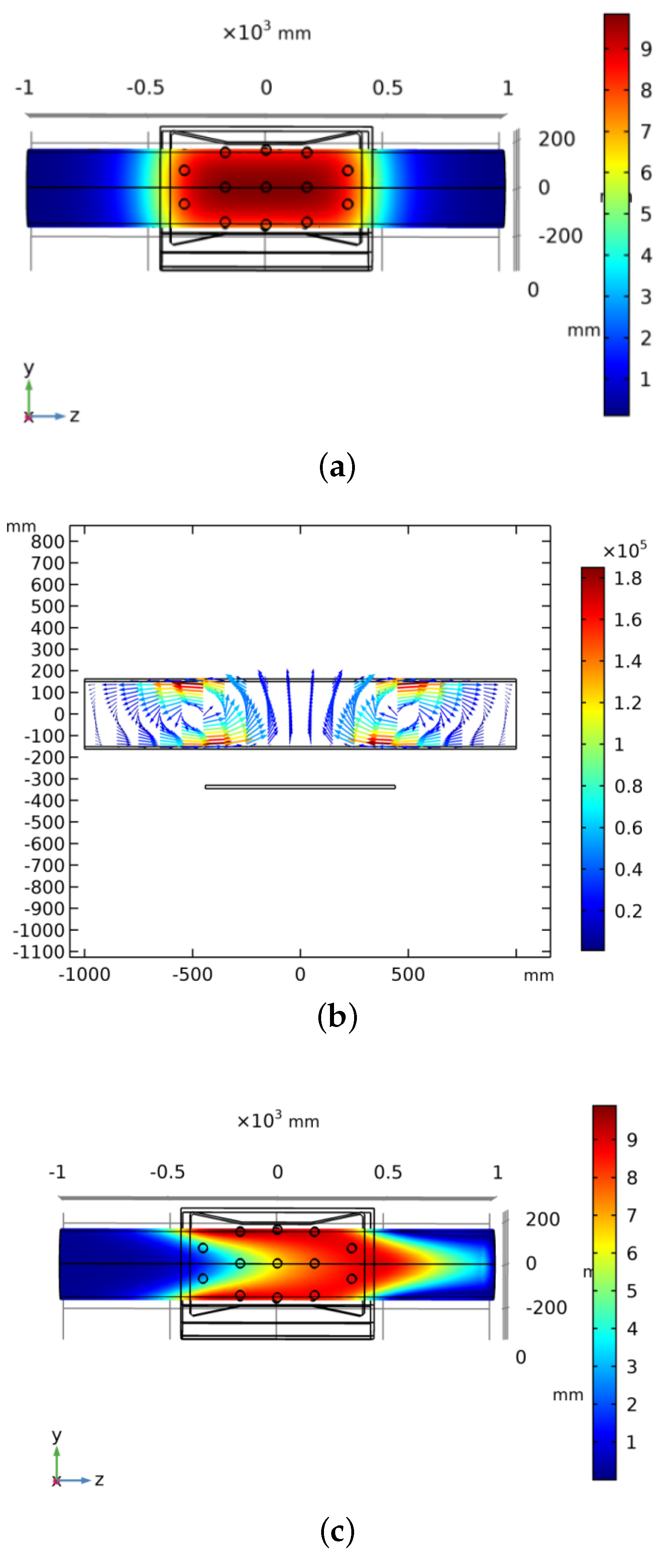 Electronics 12 02944 g002