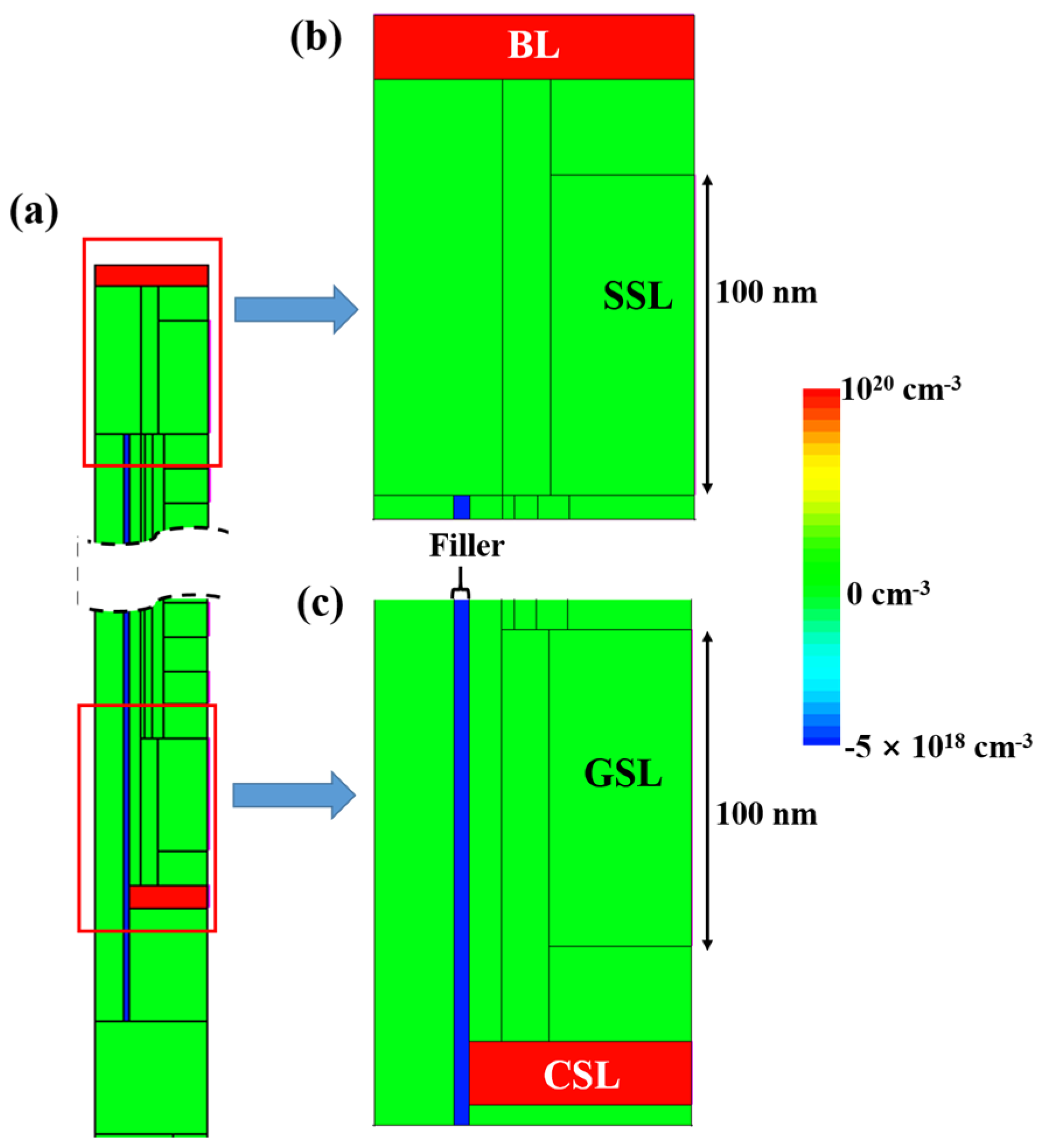 Electronics 12 02945 g003 Electronics 12 02945 g003