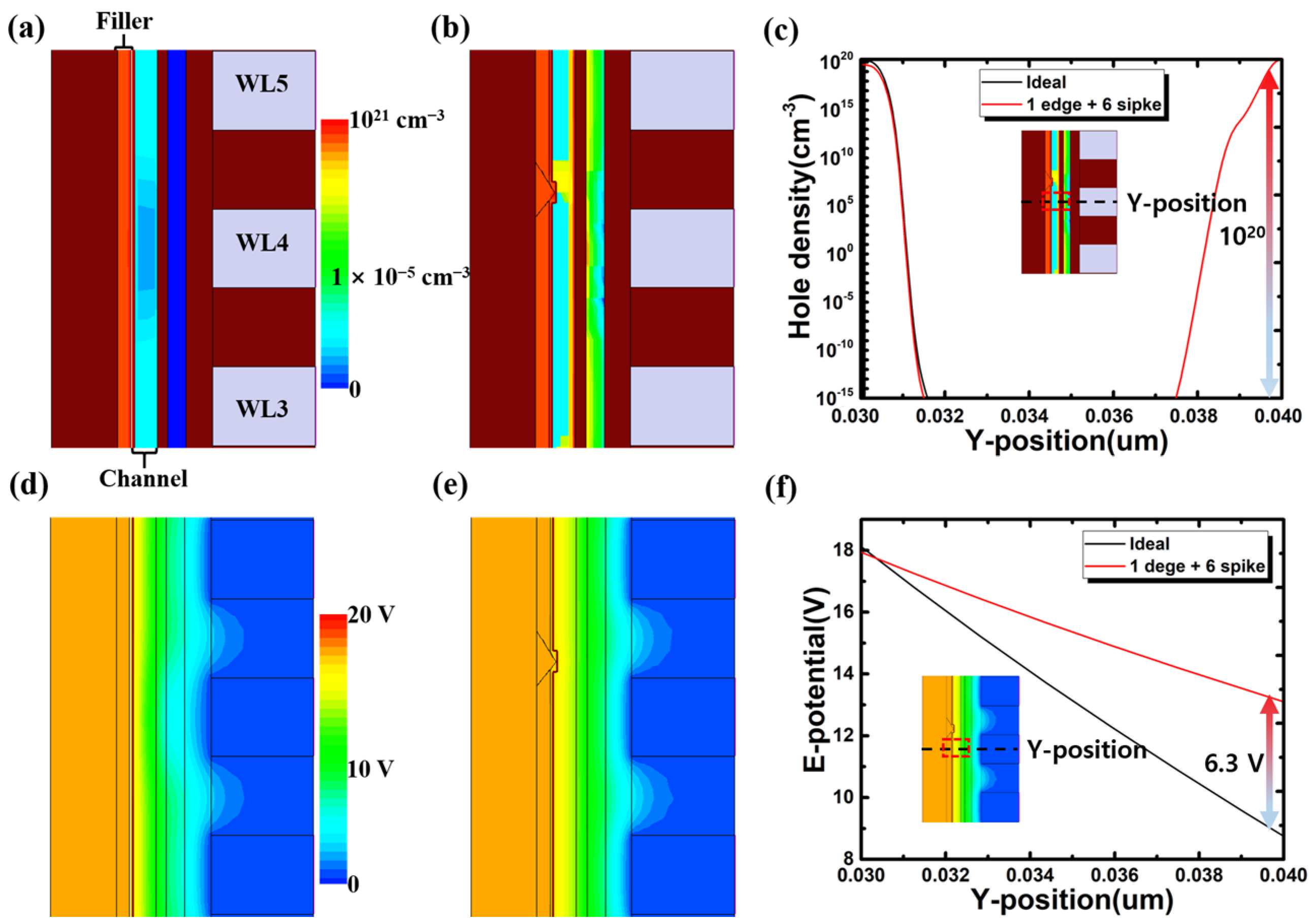 Electronics 12 02945 g007 Electronics 12 02945 g007
