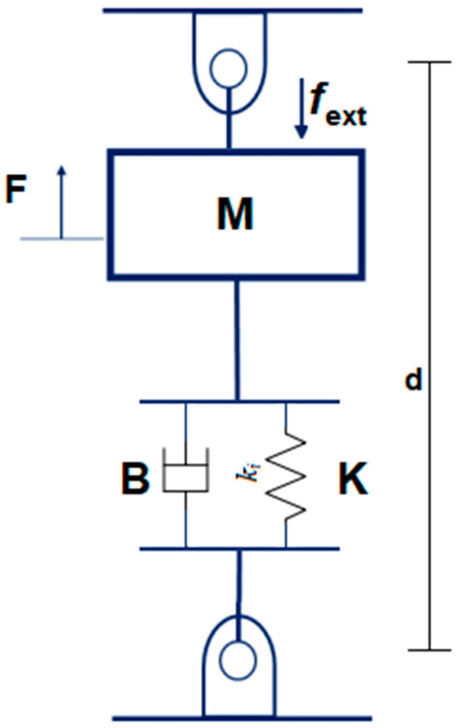 Electronics 12 02946 g004