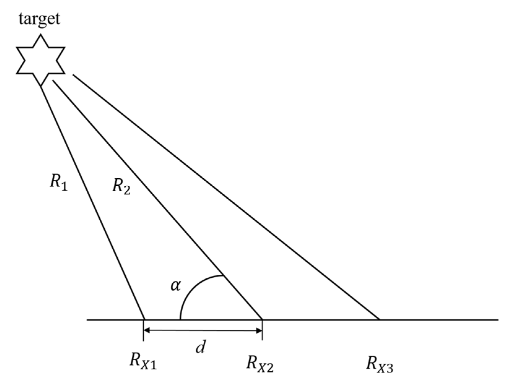 Electronics 12 02947 g004
