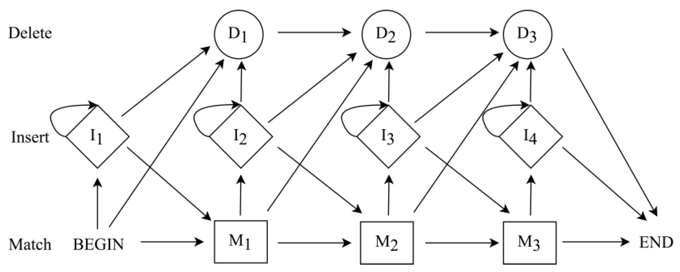 Electronics 12 02948 g005