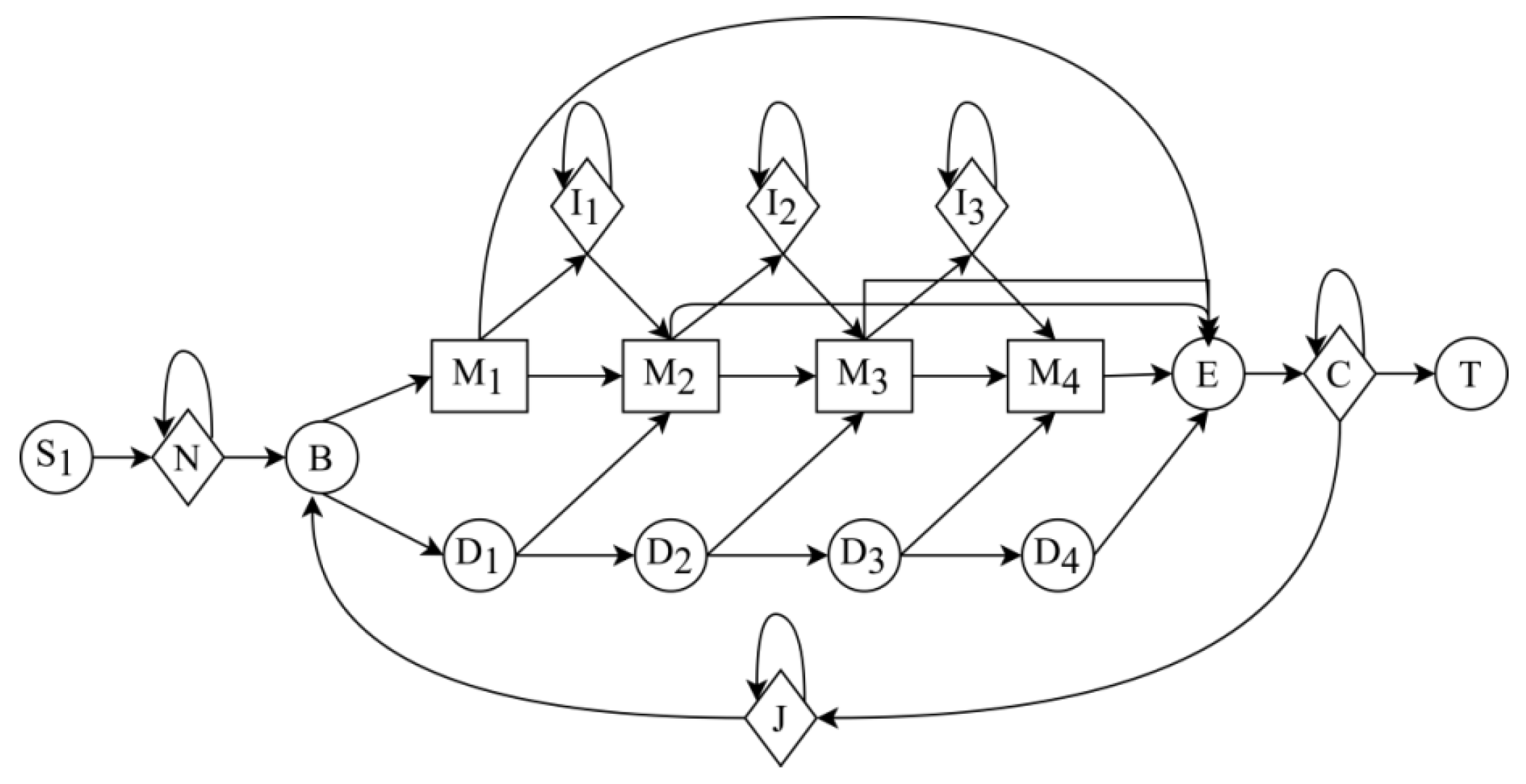 Electronics 12 02948 g008