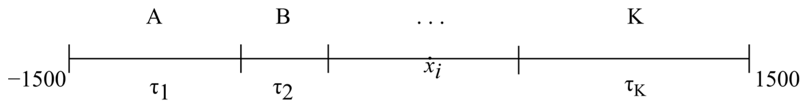 Electronics 12 02948 g009